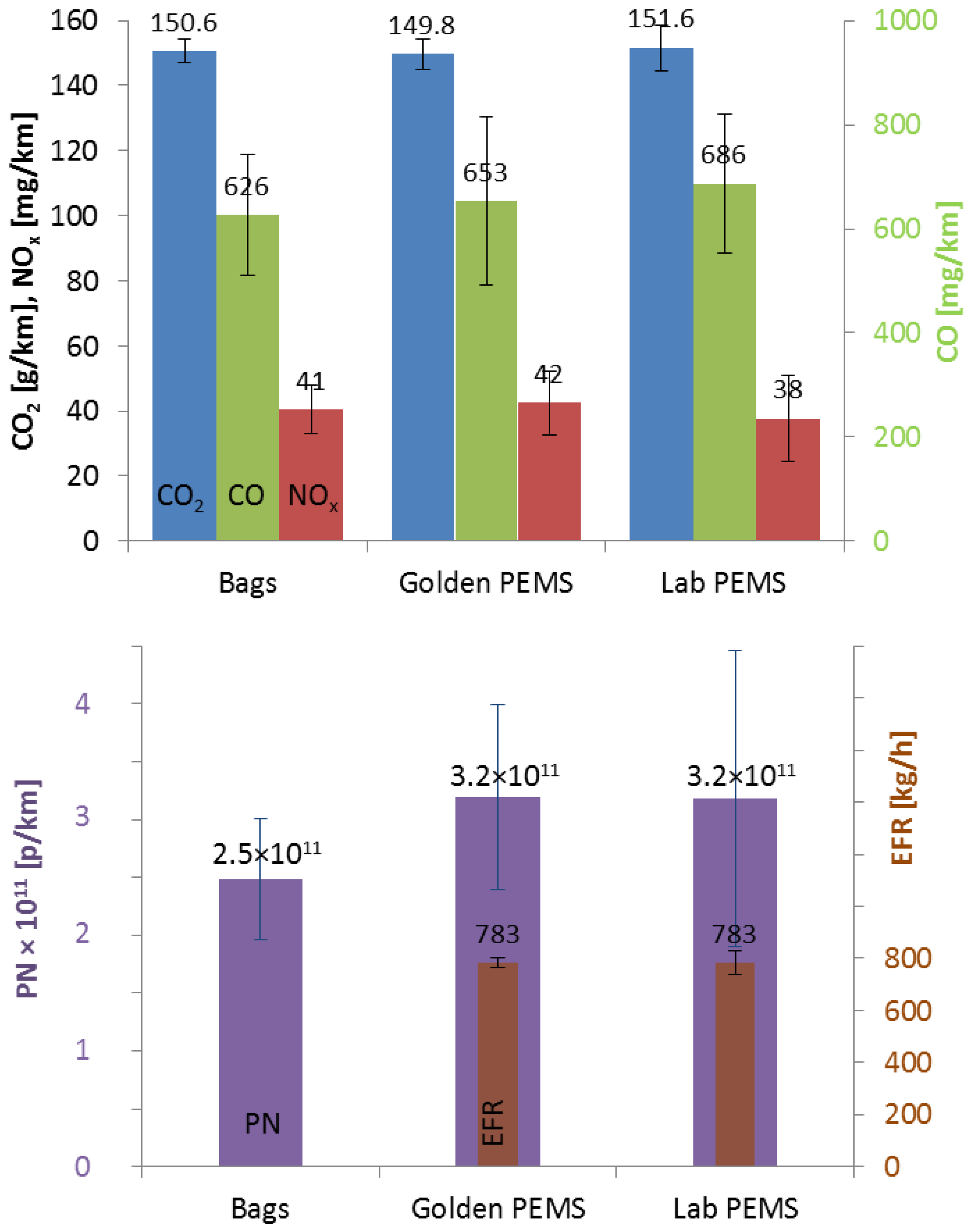 Applsci 08 02275 g001
