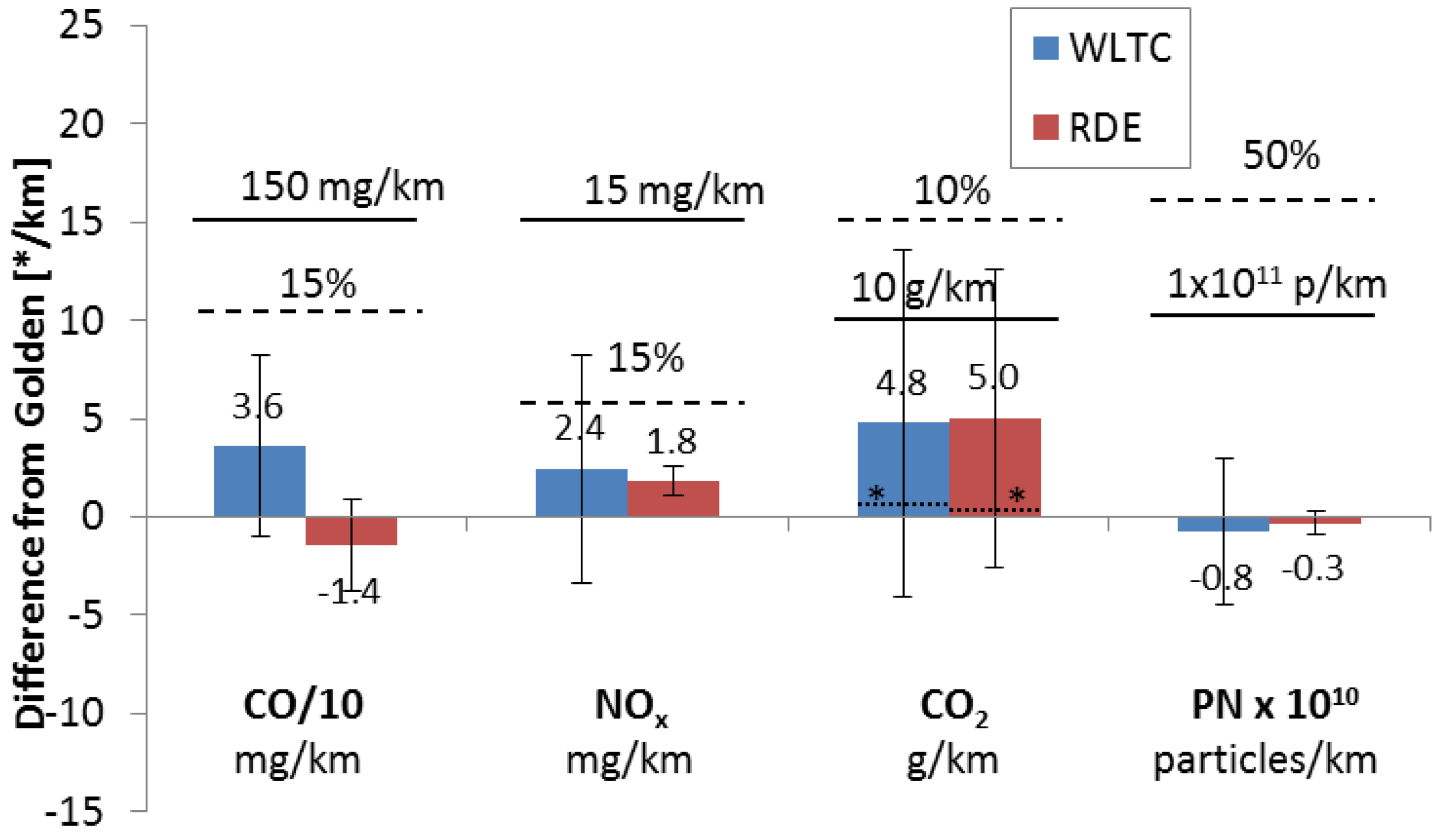 Applsci 08 02275 g003