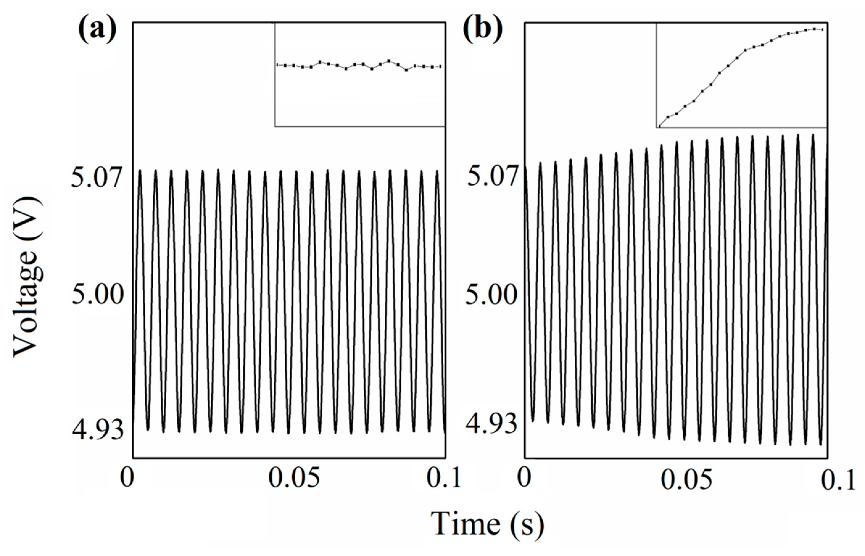 Applsci 08 02289 g004