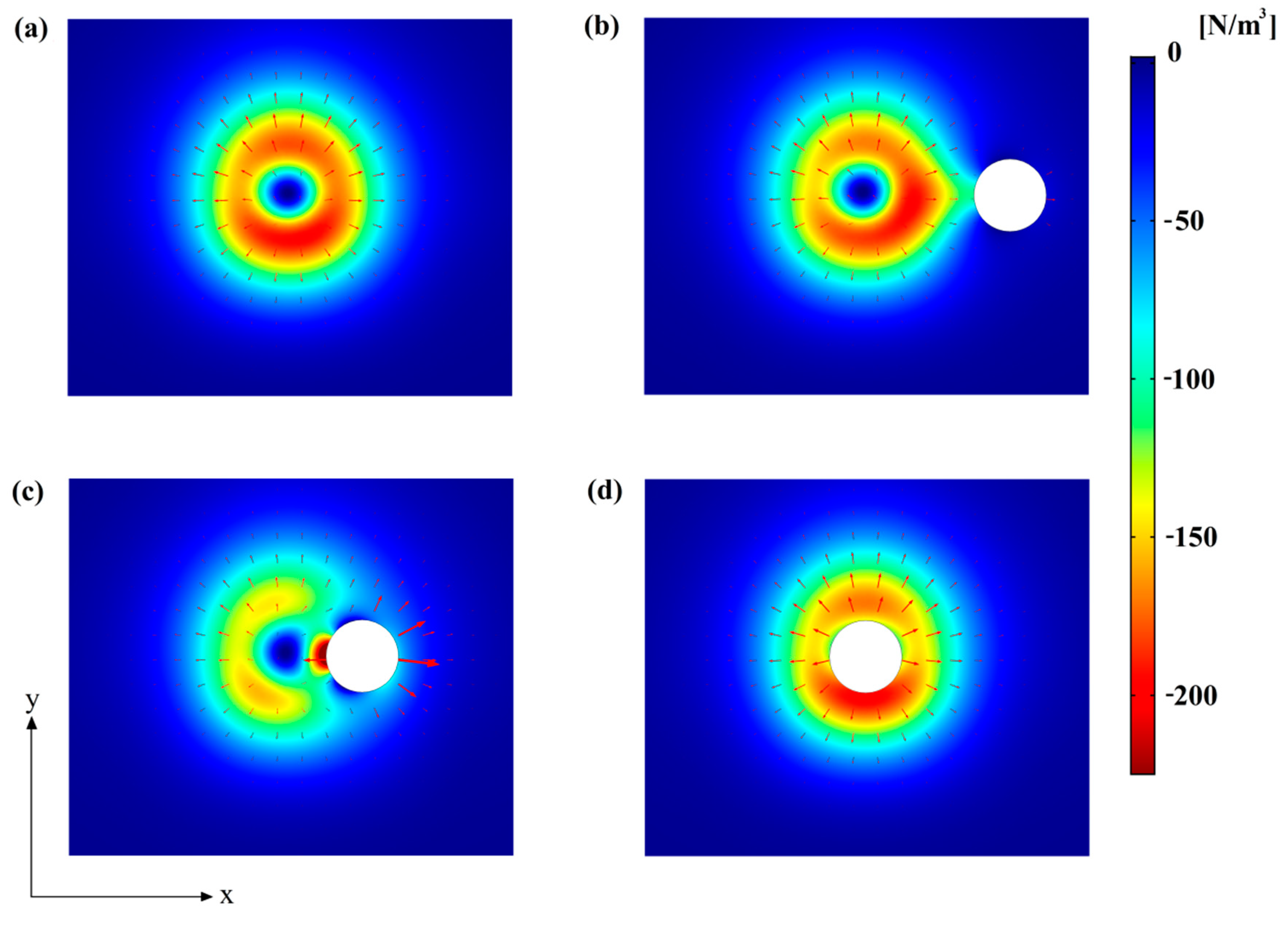Applsci 08 02289 g006