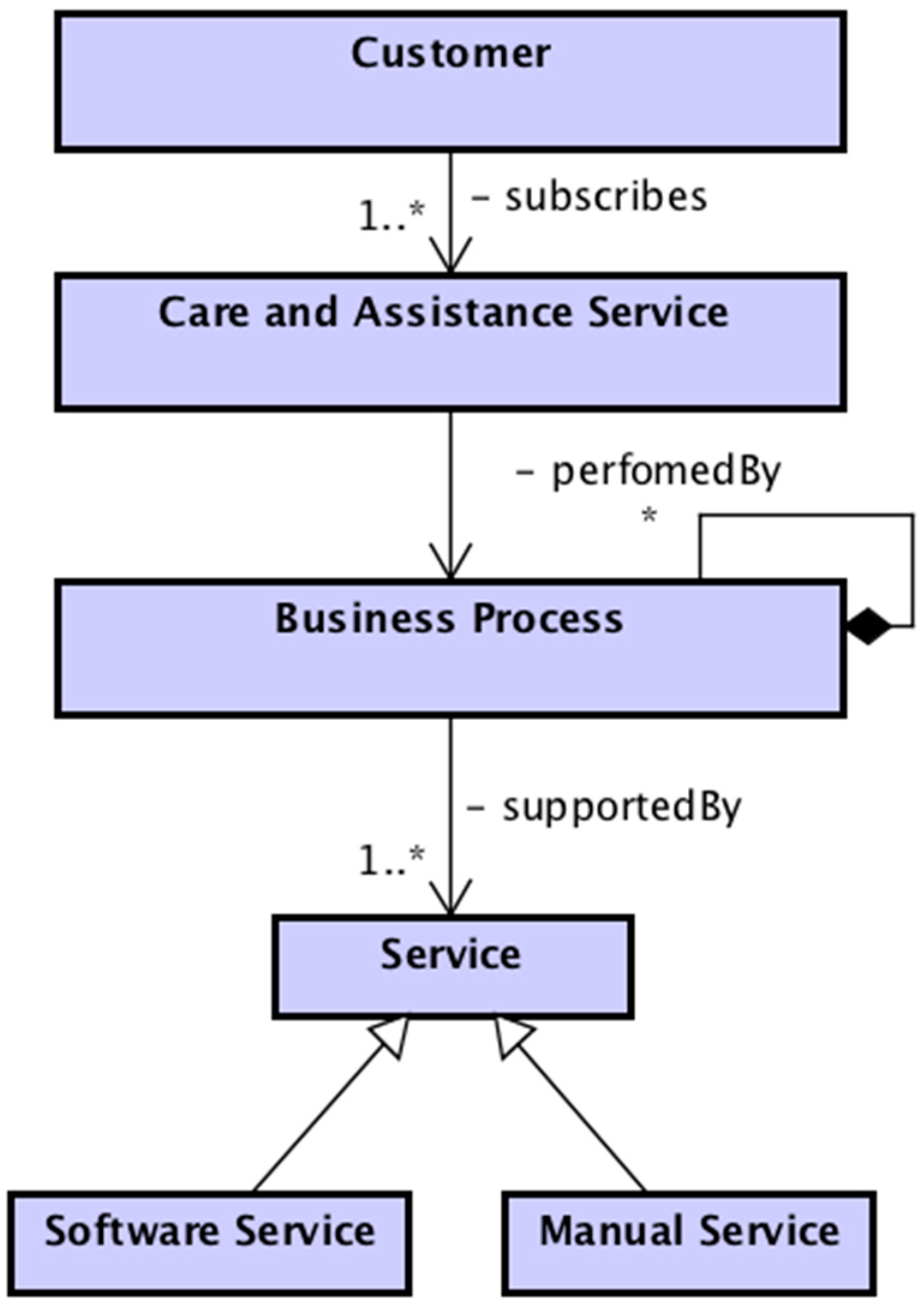 Applsci 08 02297 g001