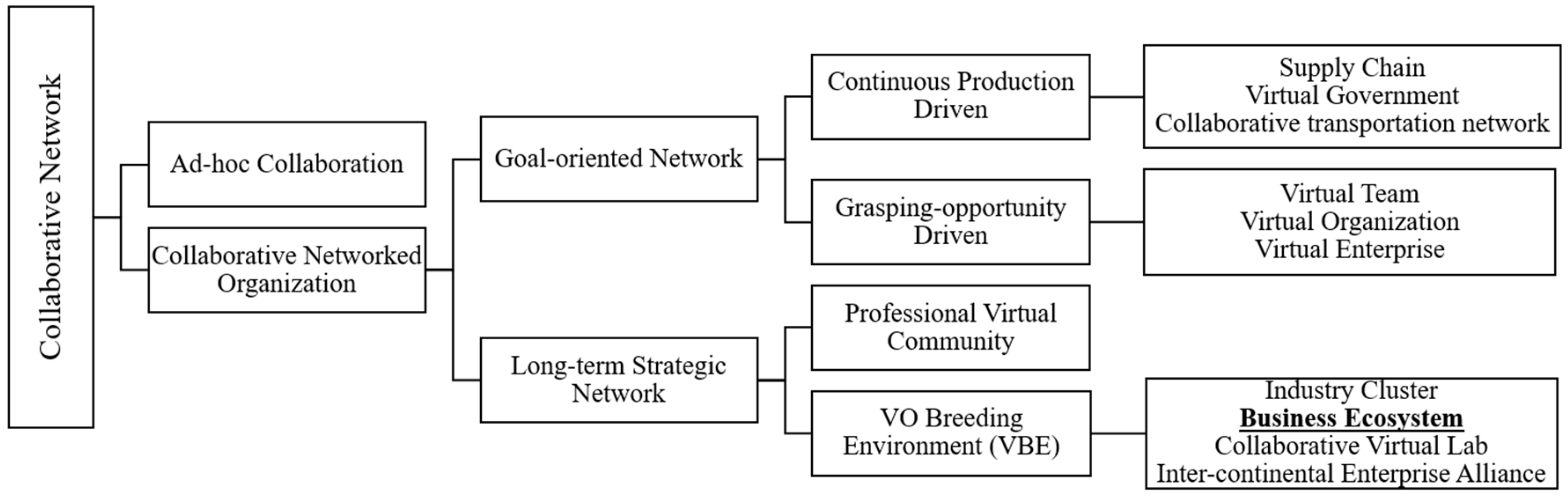 Applsci 08 02297 g002