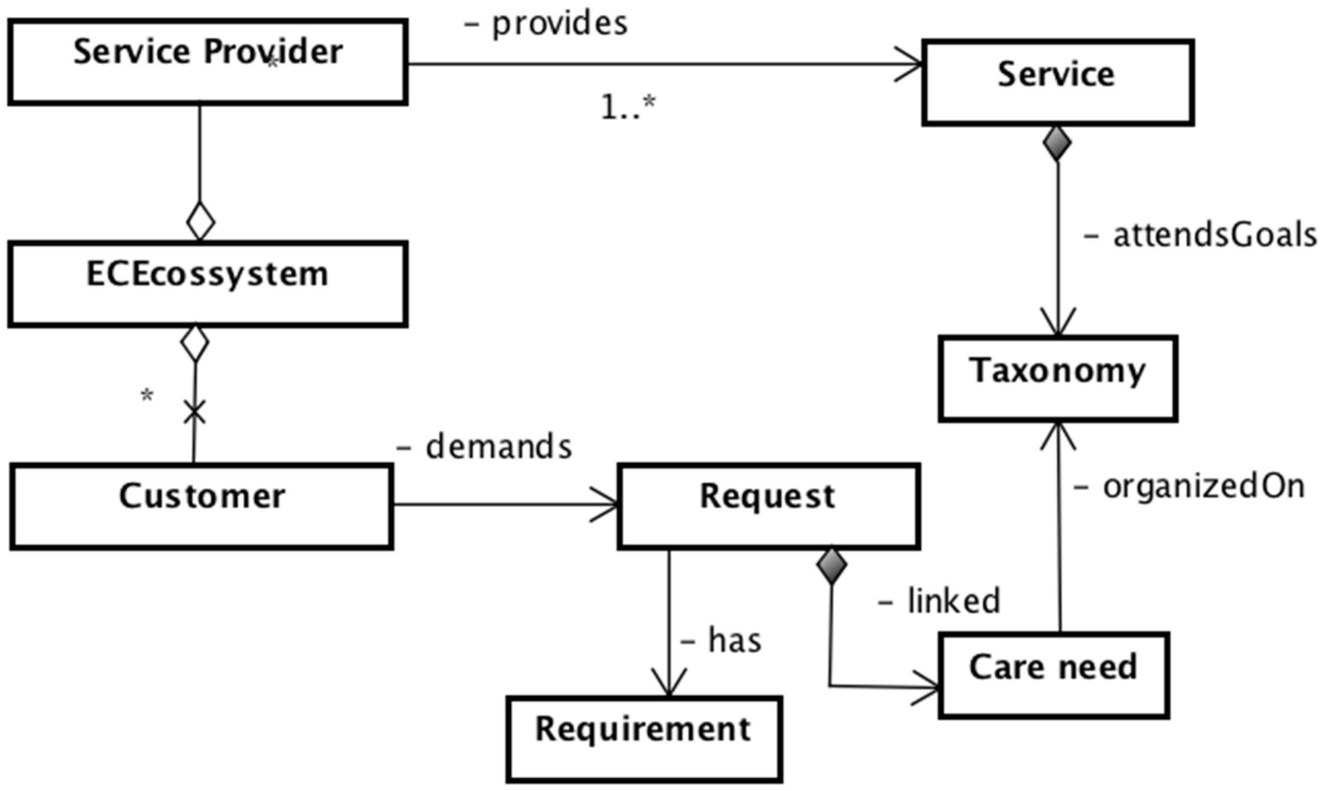 Applsci 08 02297 g004