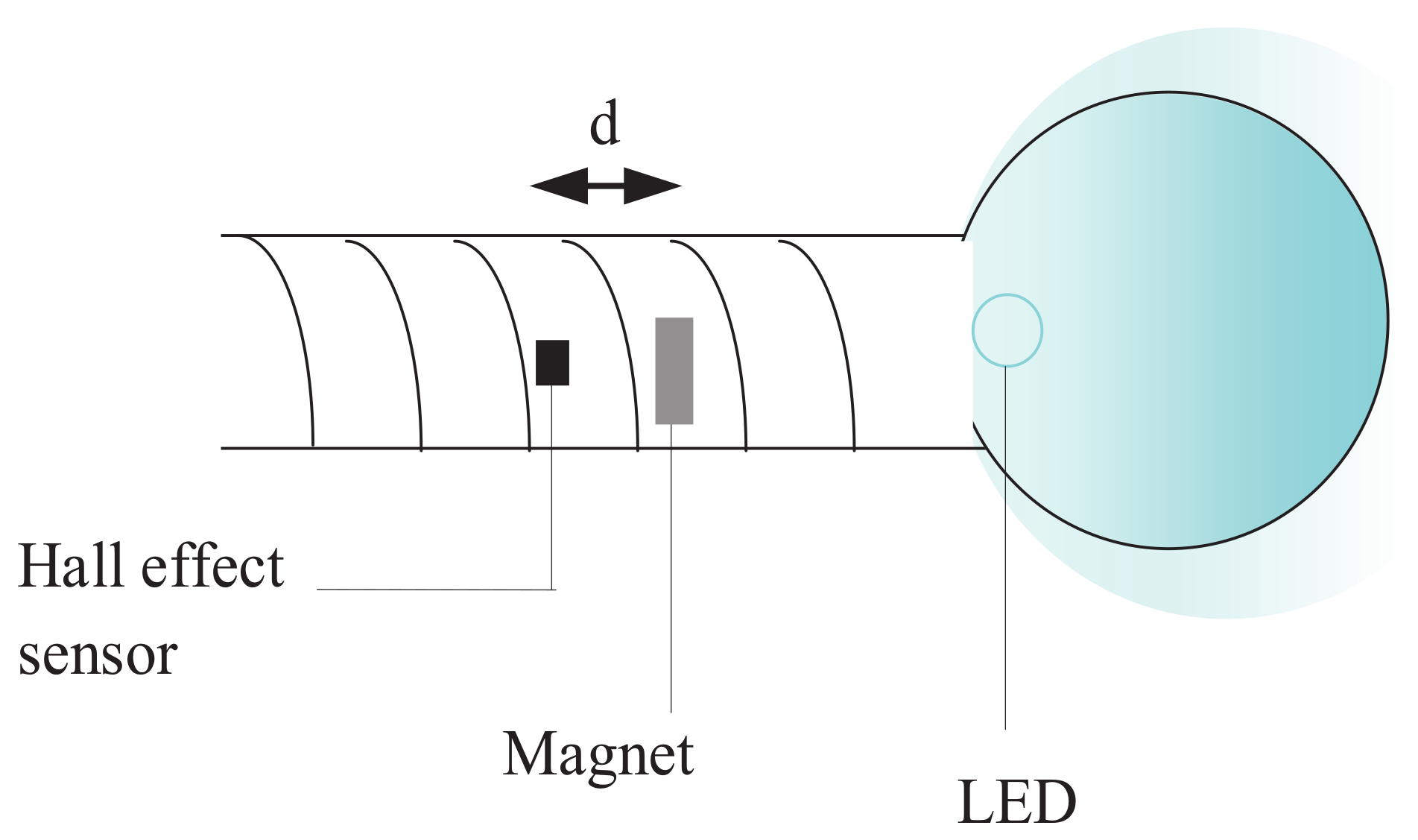 Applsci 08 02298 g003