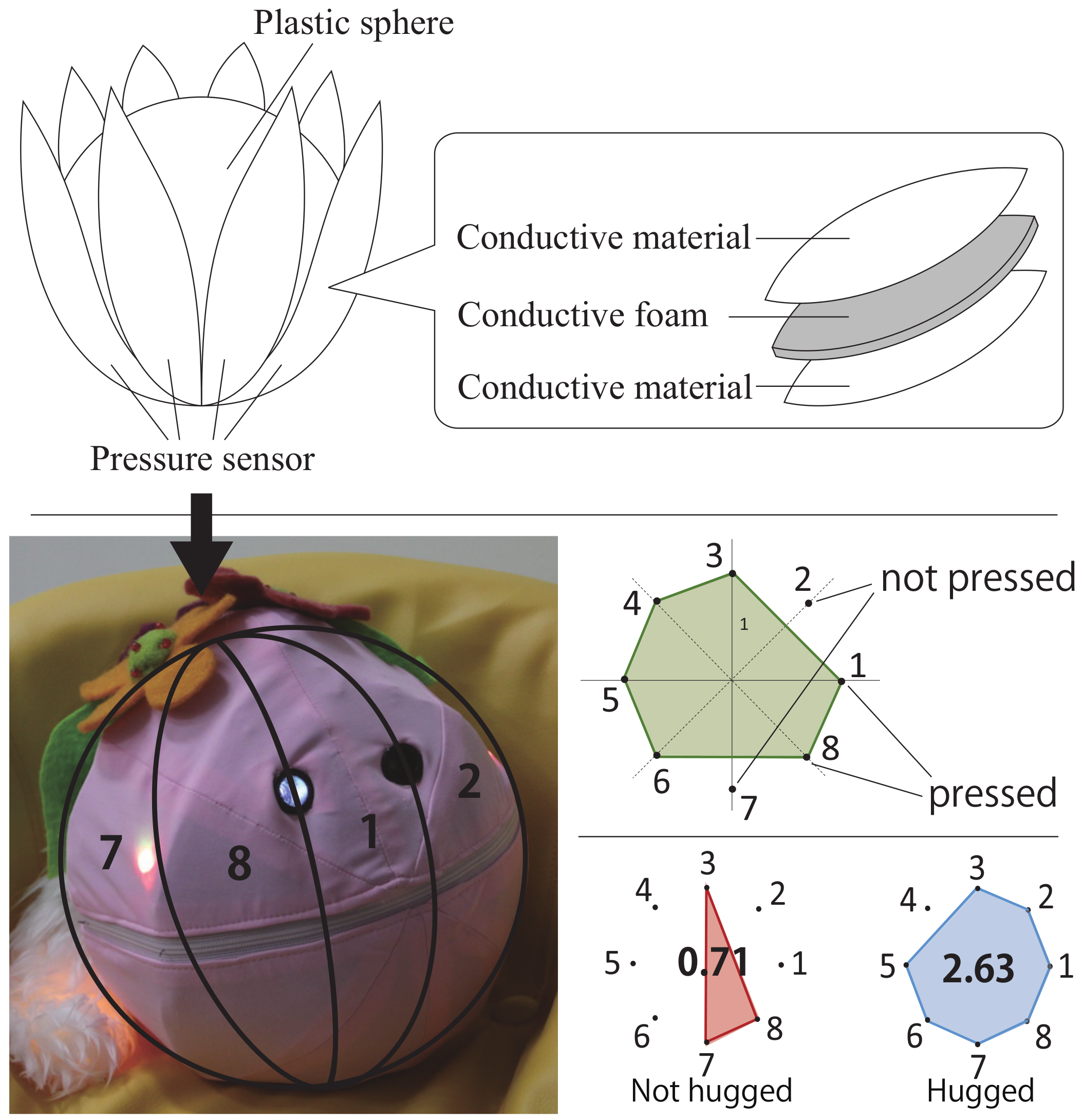 Applsci 08 02298 g004