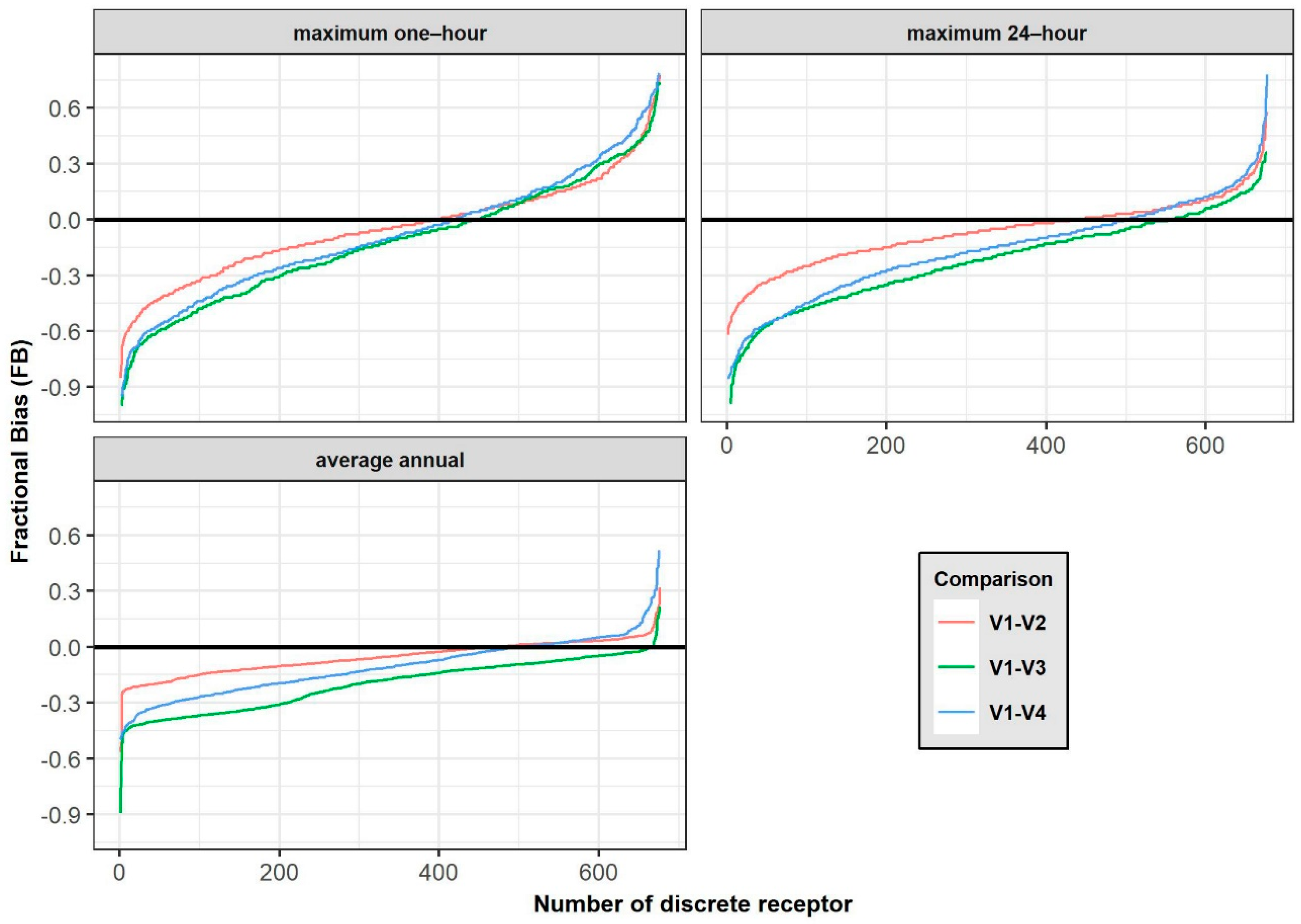 Applsci 08 02301 g007