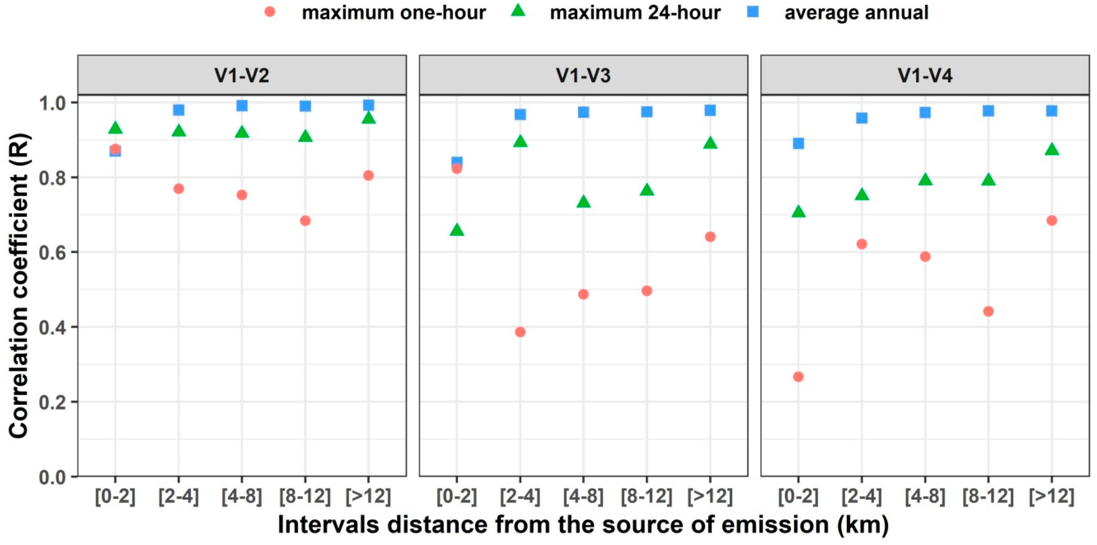 Applsci 08 02301 g008