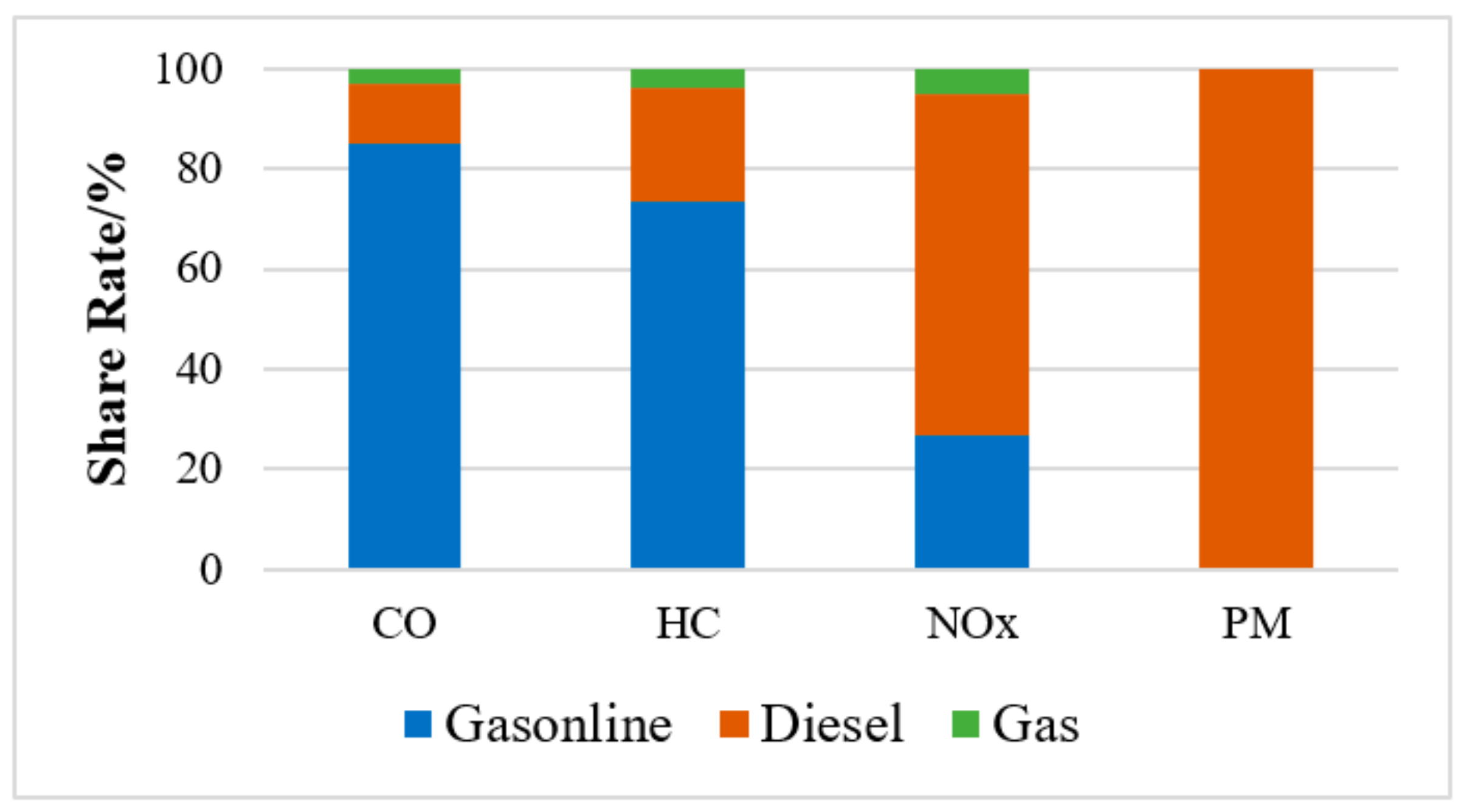Applsci 08 02303 g002