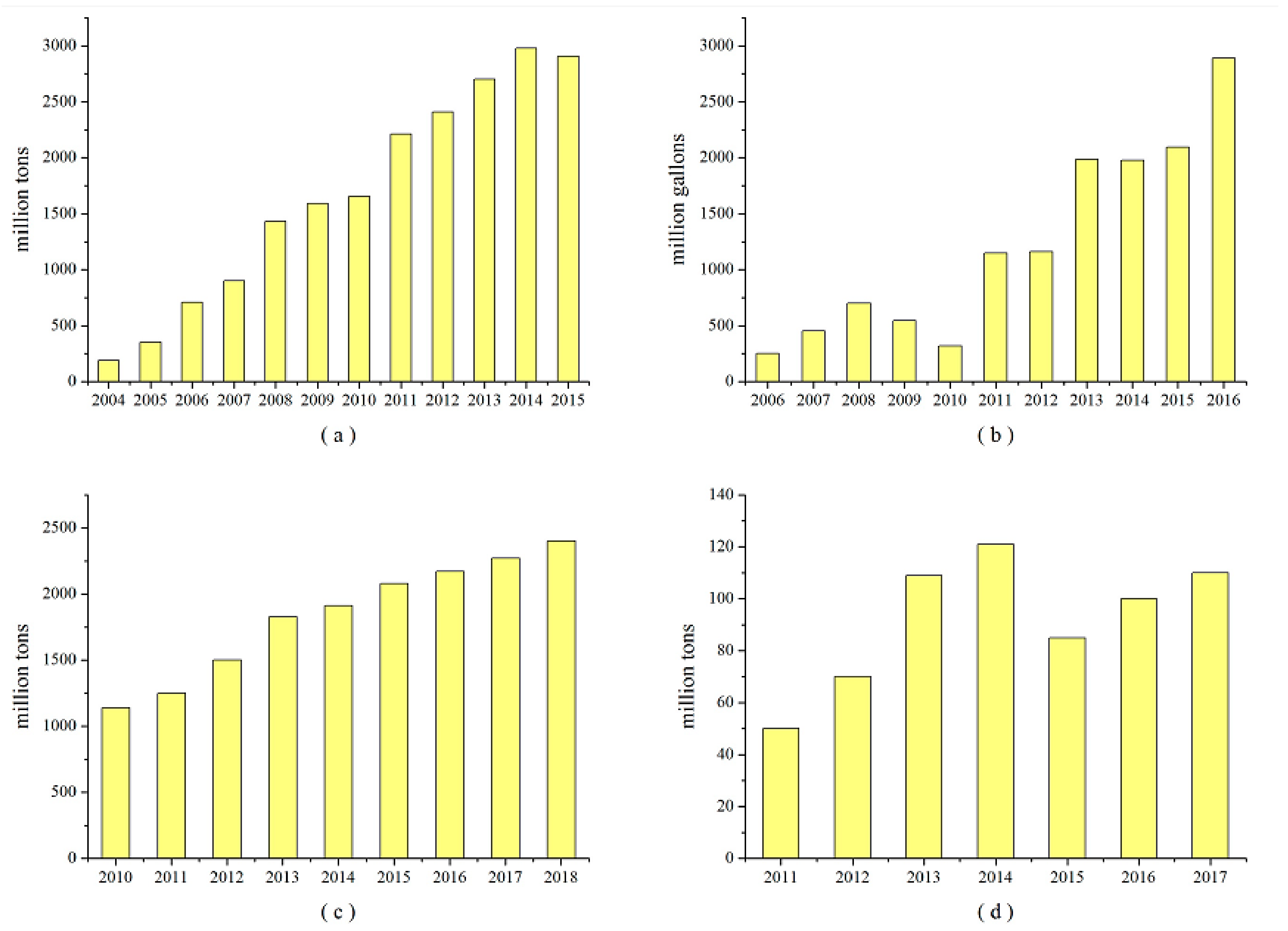 Applsci 08 02303 g003