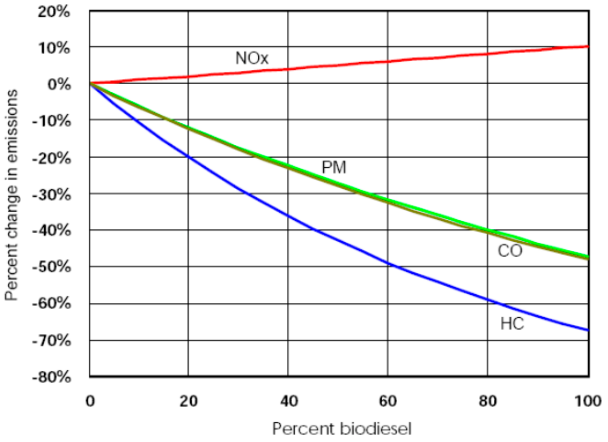 Applsci 08 02303 g004