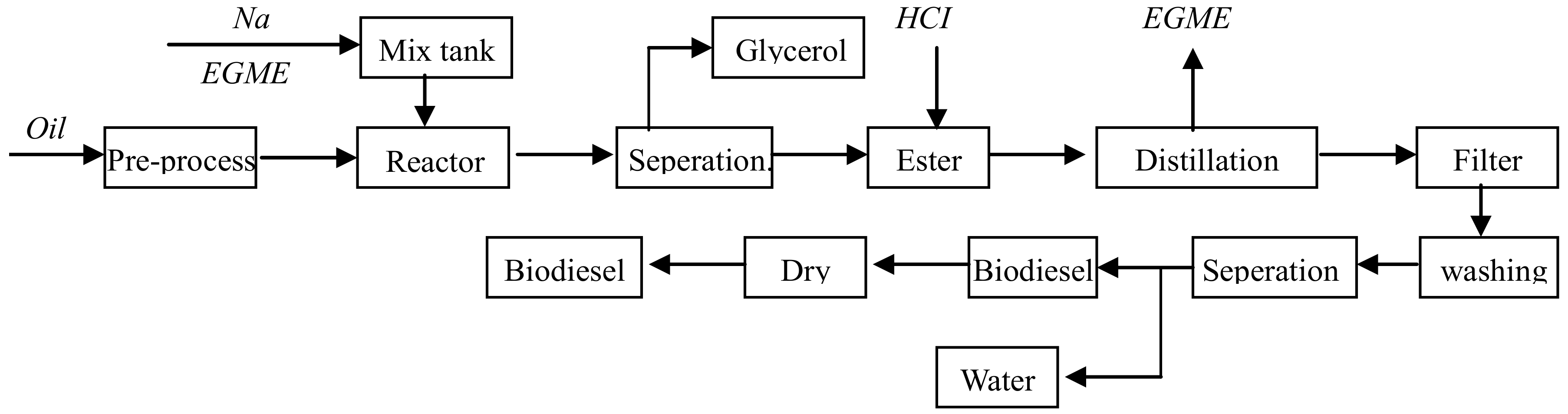 Applsci 08 02303 g005