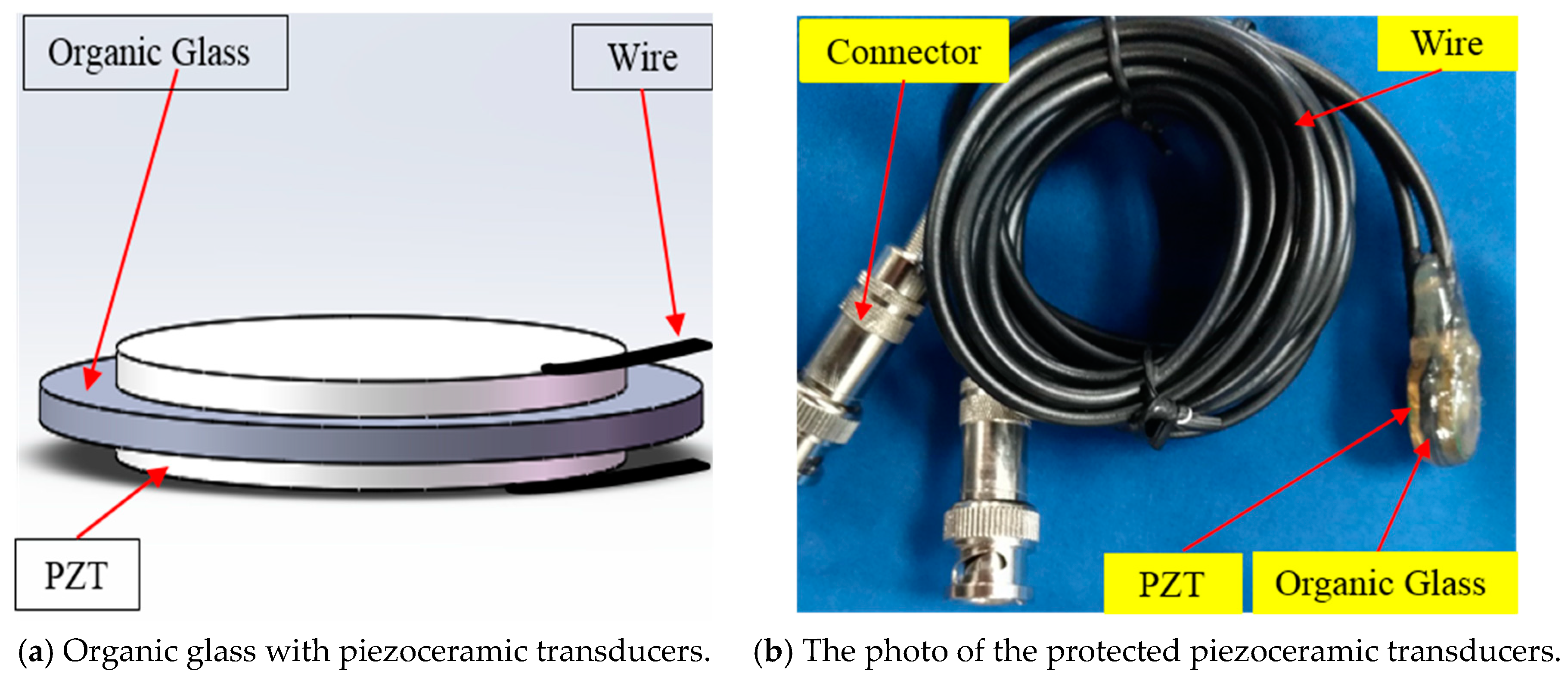 Applsci 08 02304 g005