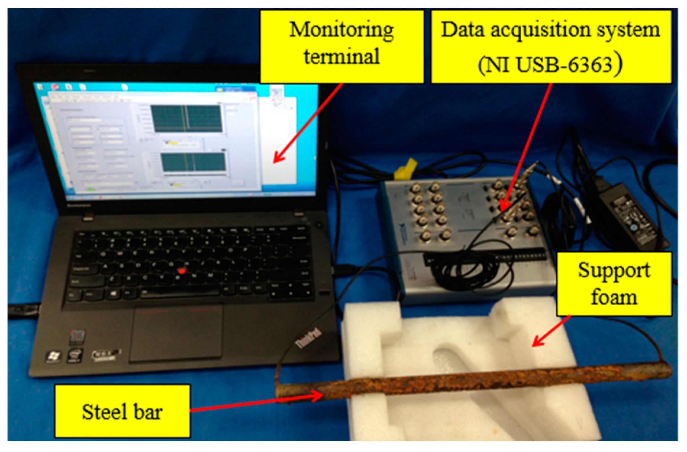 Applsci 08 02304 g007