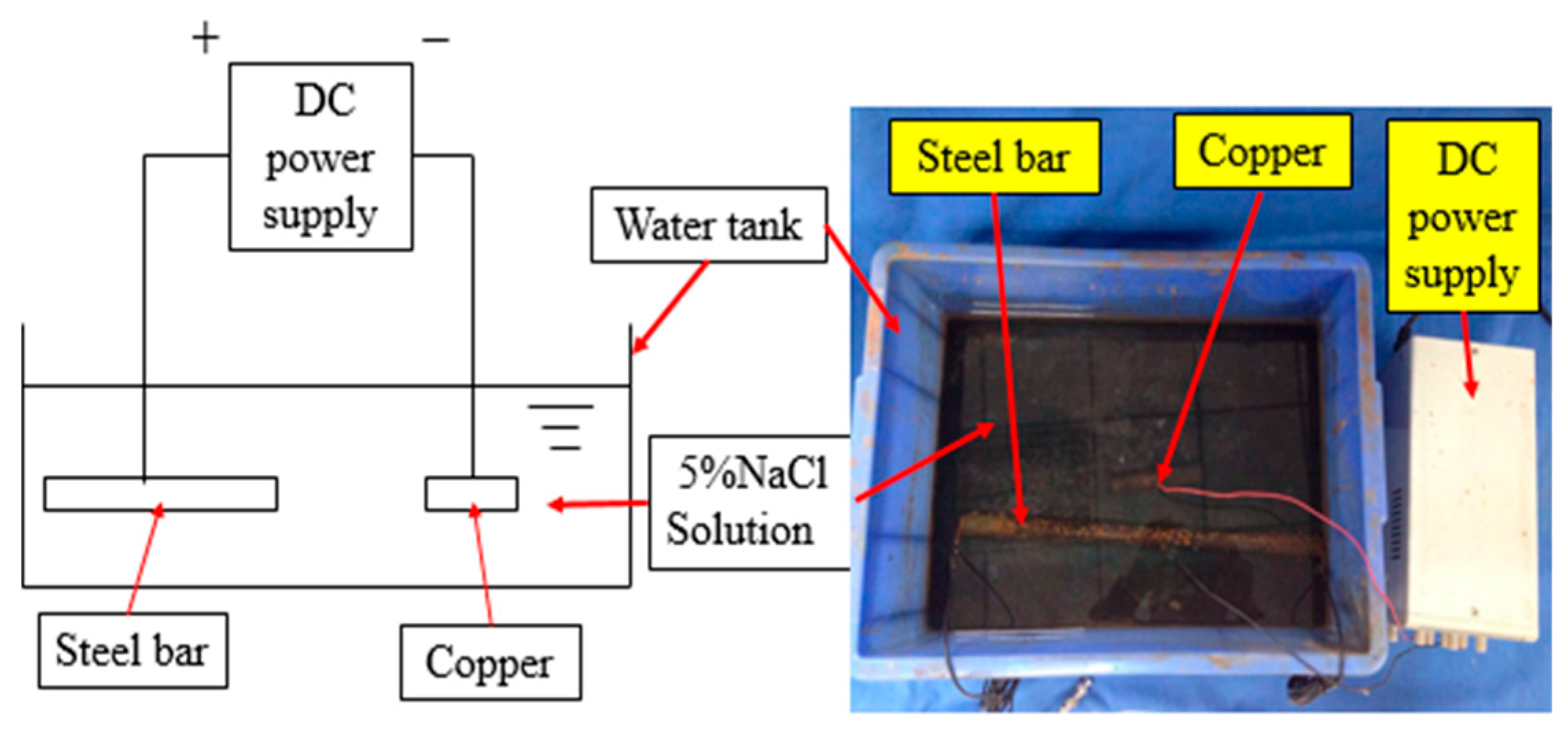 Applsci 08 02304 g008