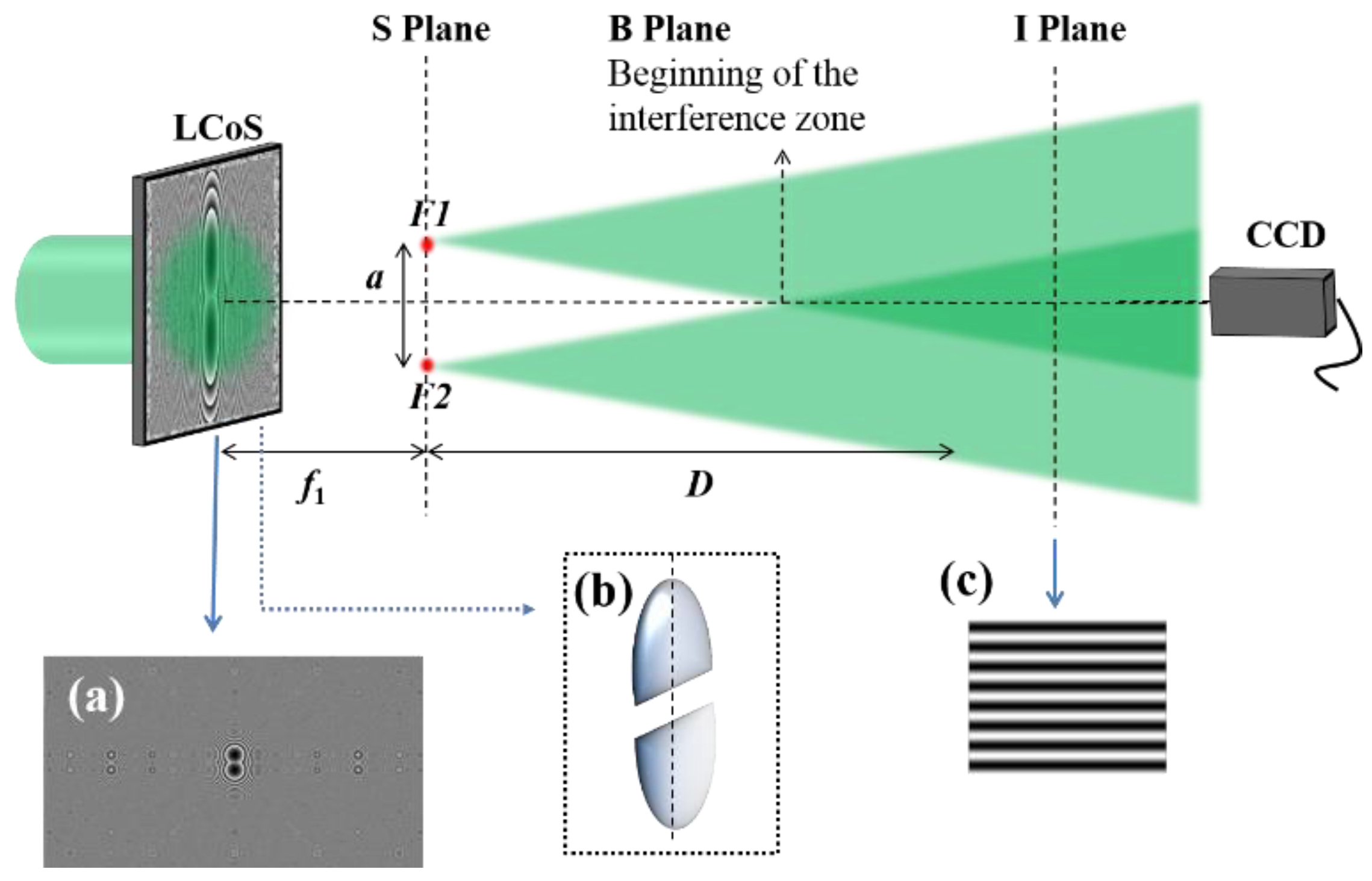 Applsci 08 02310 g001