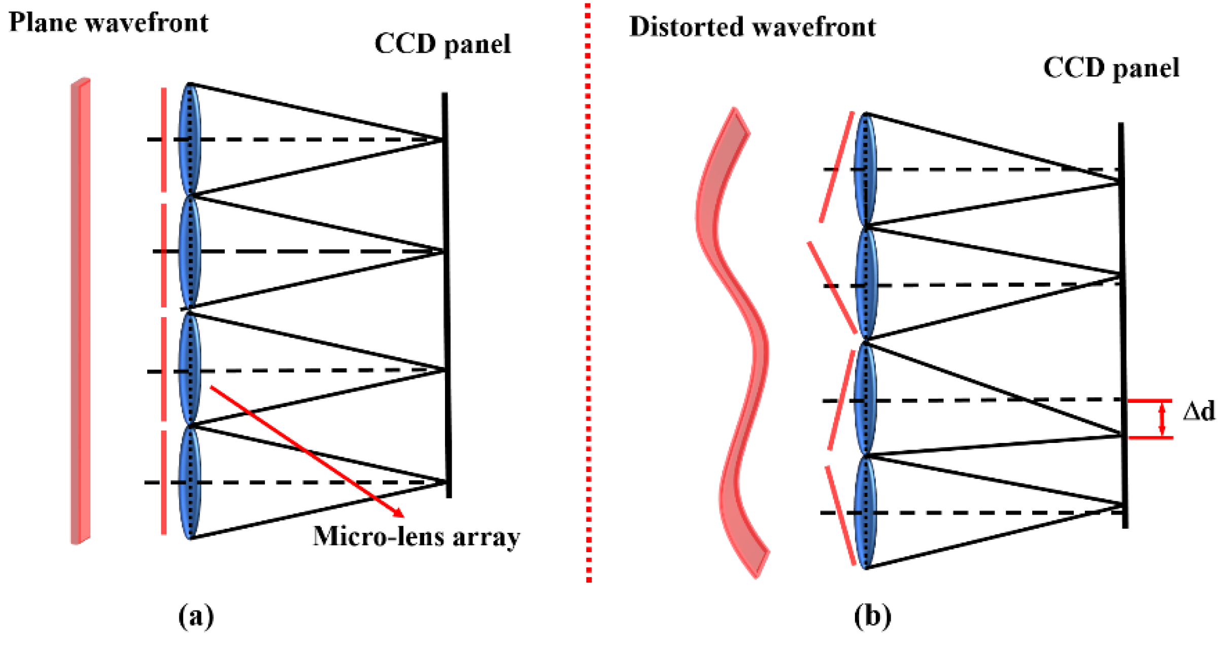 Applsci 08 02310 g002