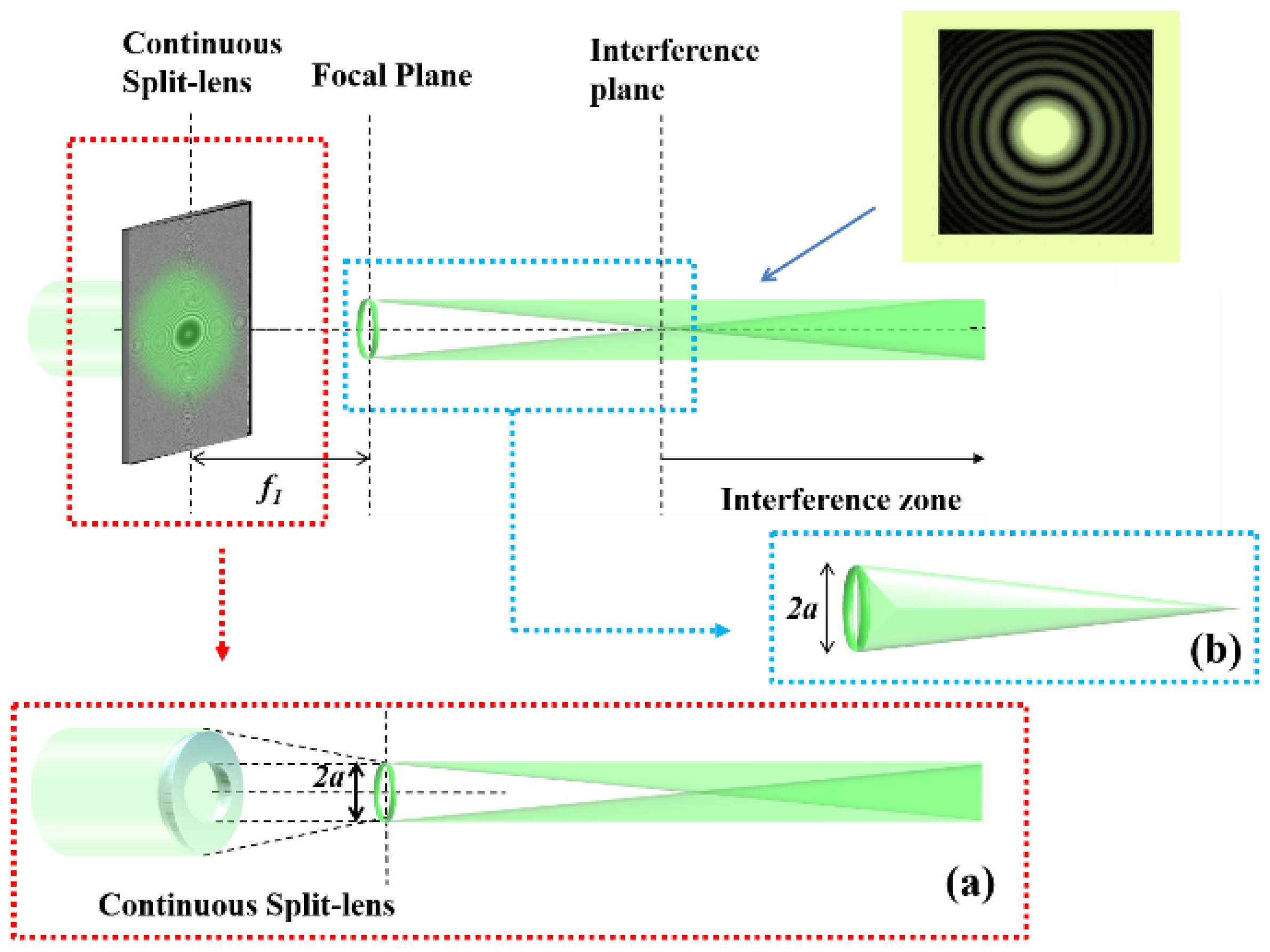 Applsci 08 02310 g003