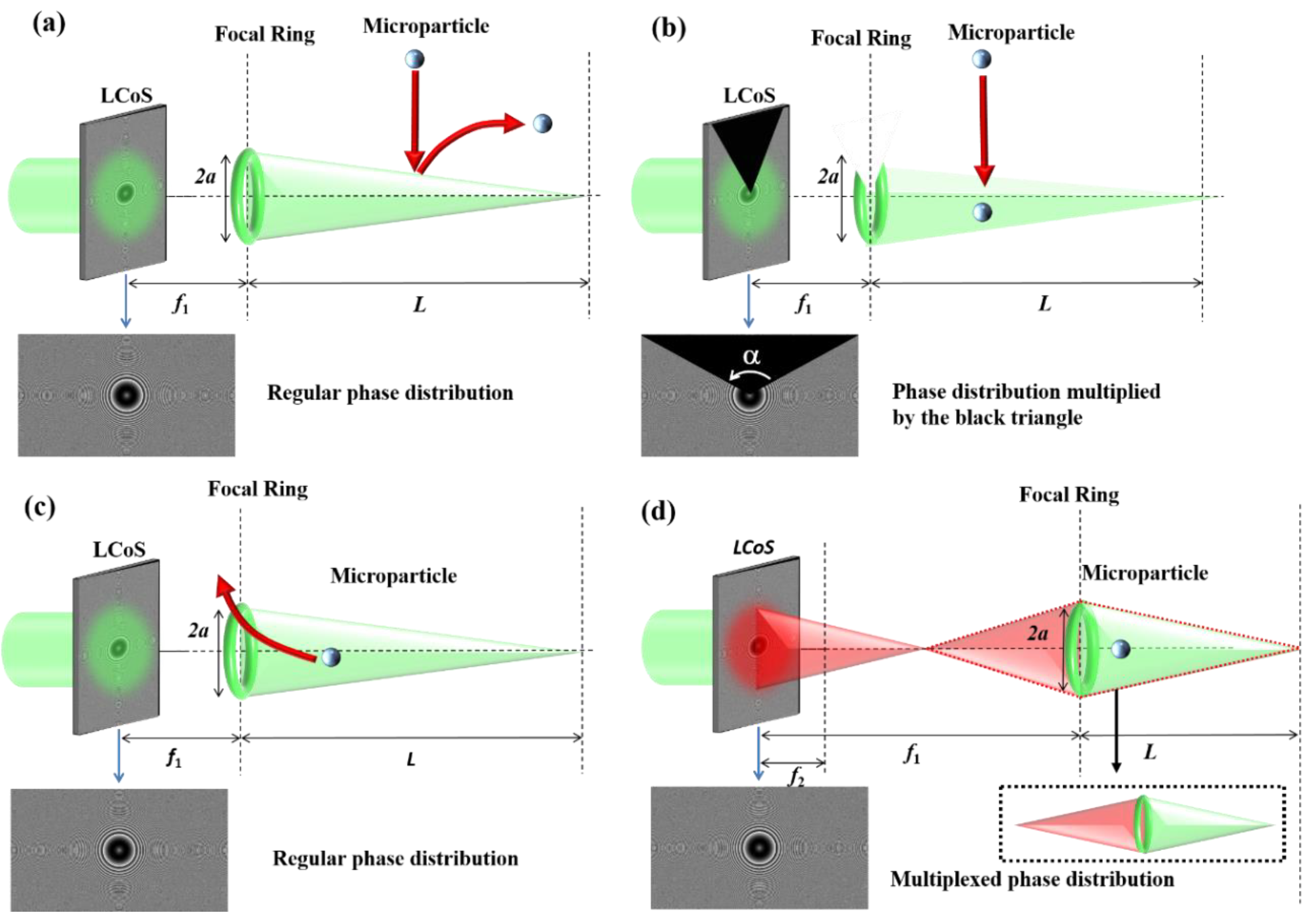 Applsci 08 02310 g004
