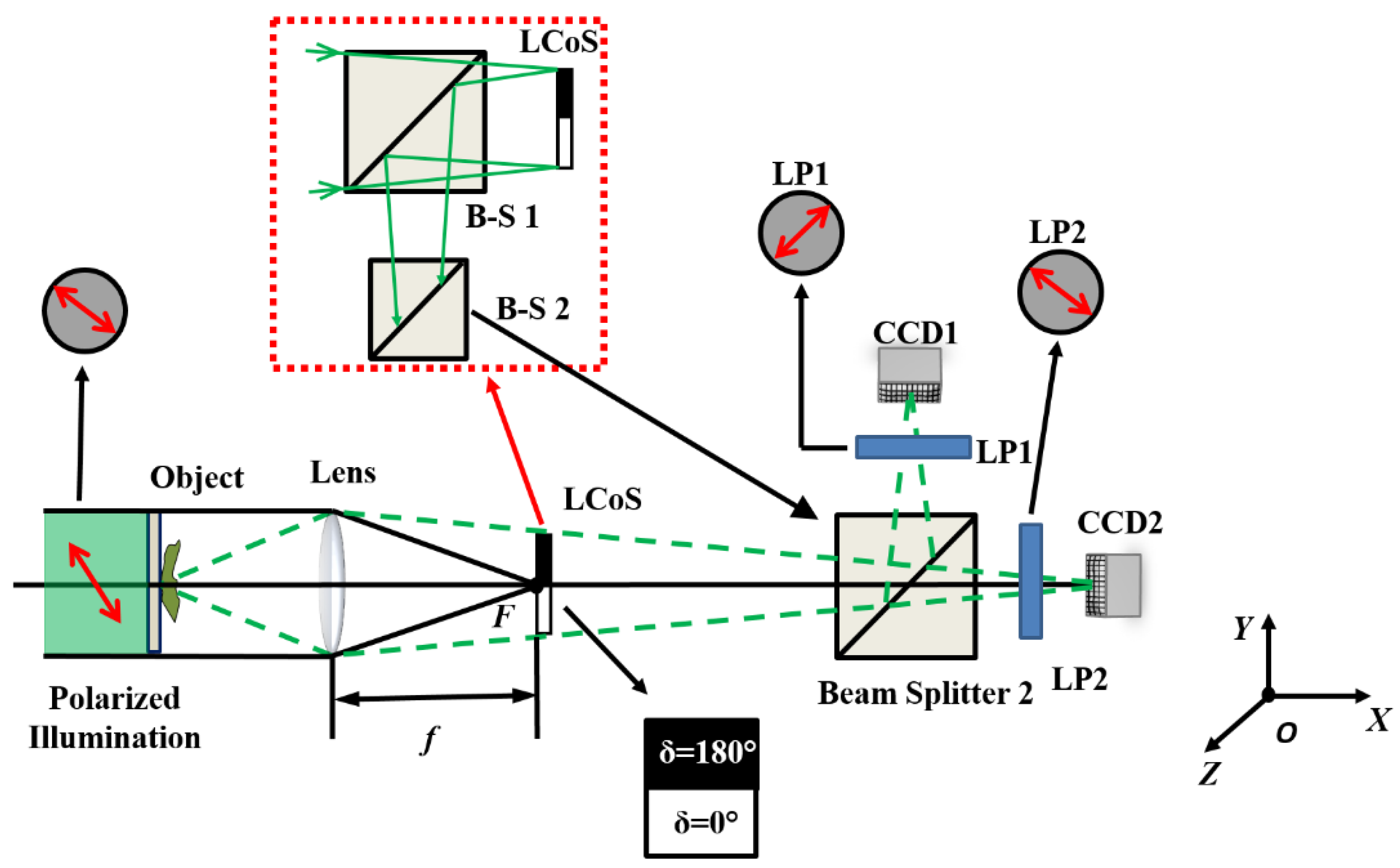 Applsci 08 02310 g005