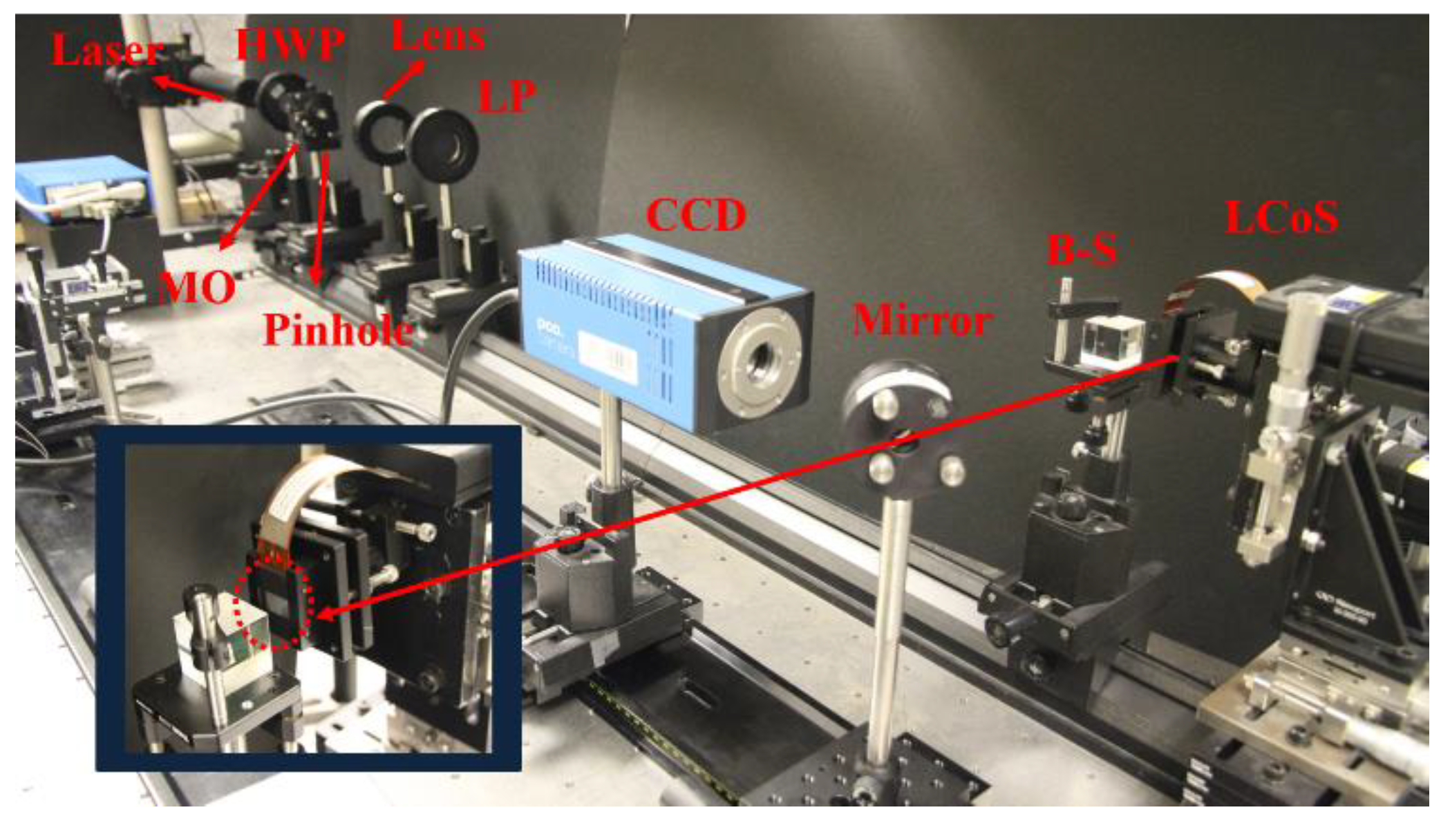 Applsci 08 02310 g006