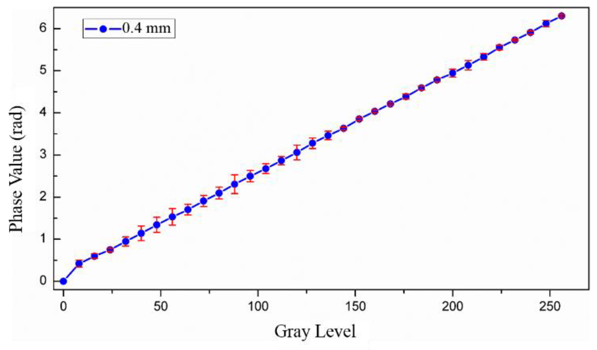 Applsci 08 02310 g007