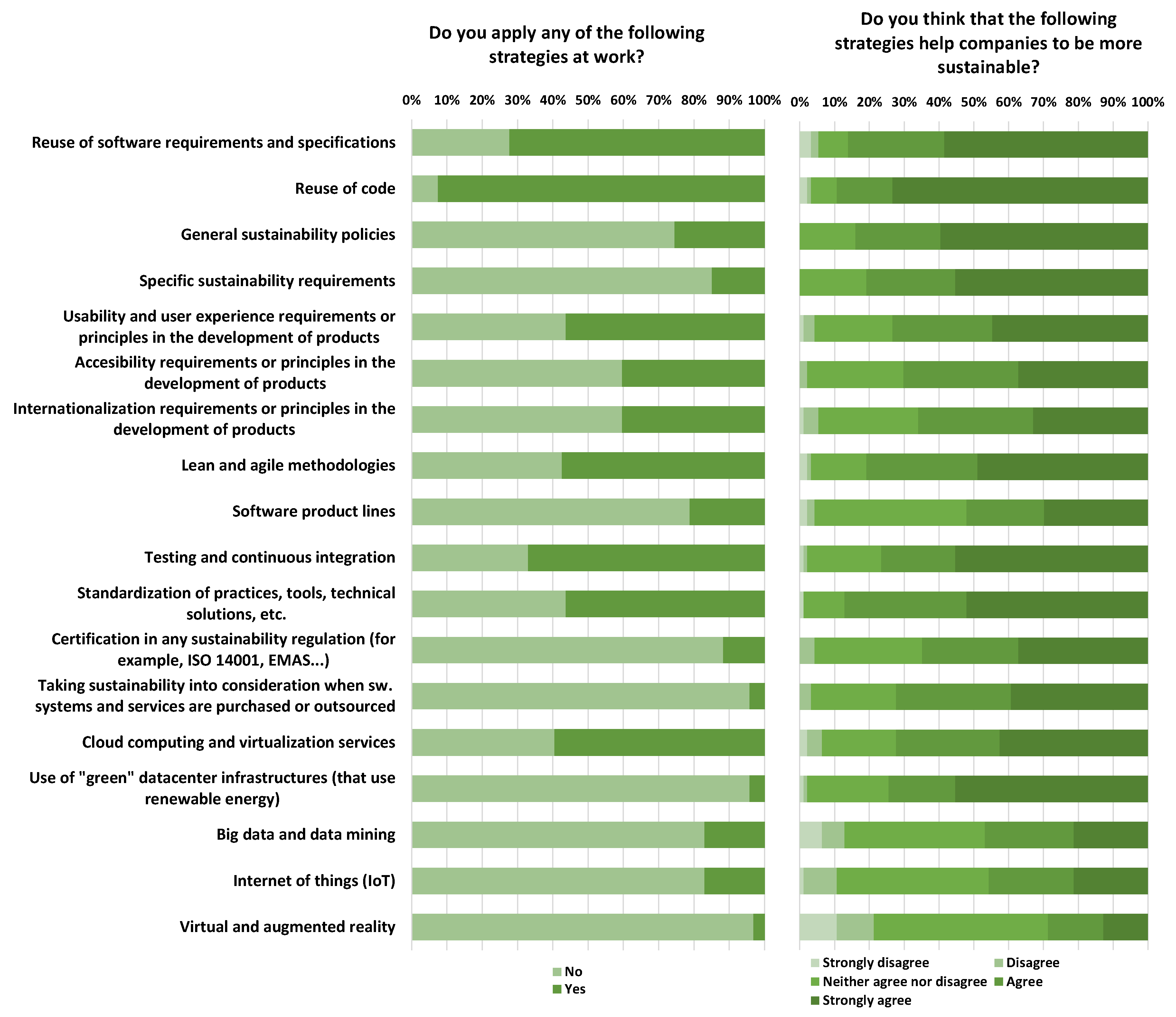 Applsci 08 02312 g002