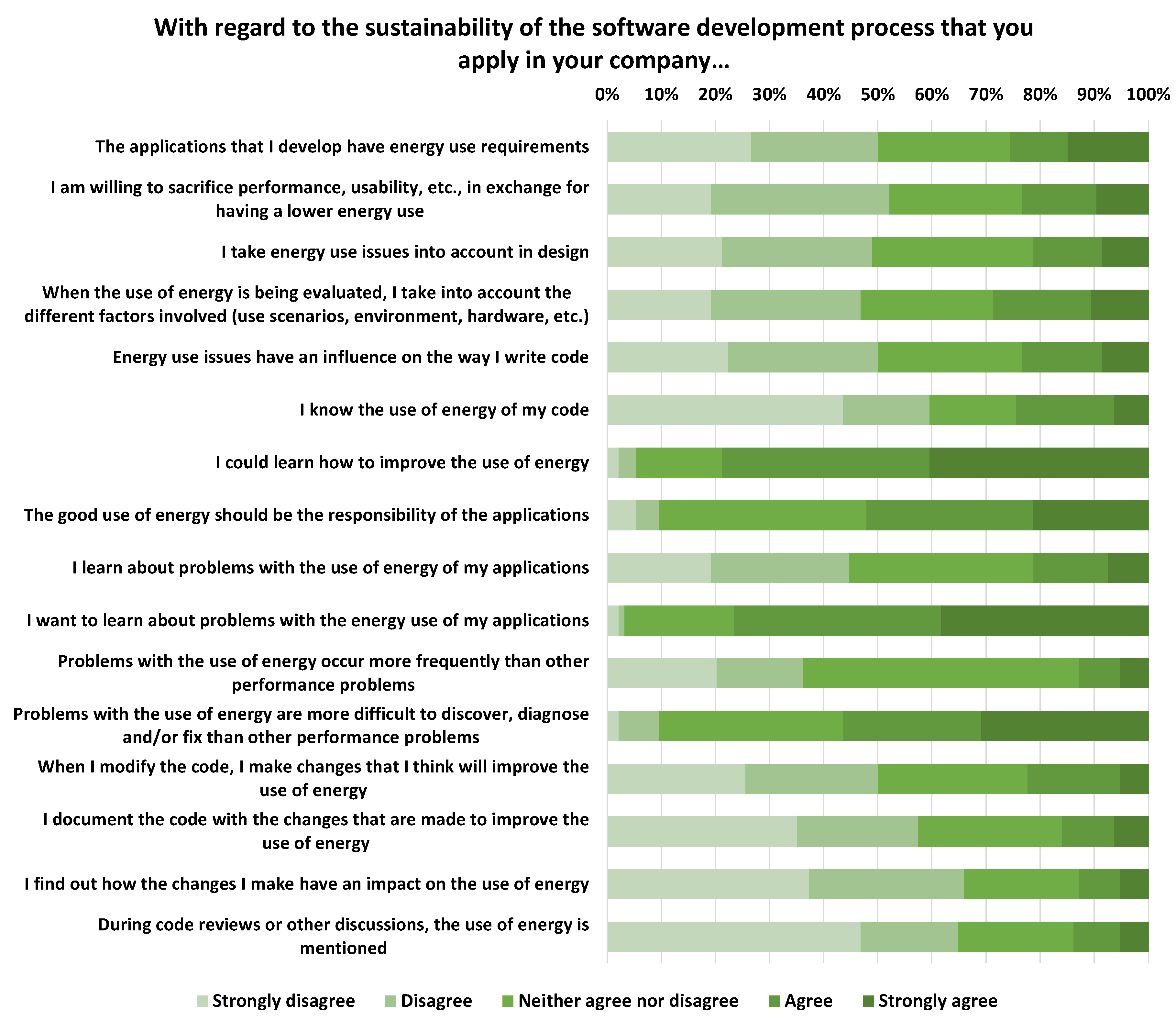 Applsci 08 02312 g003