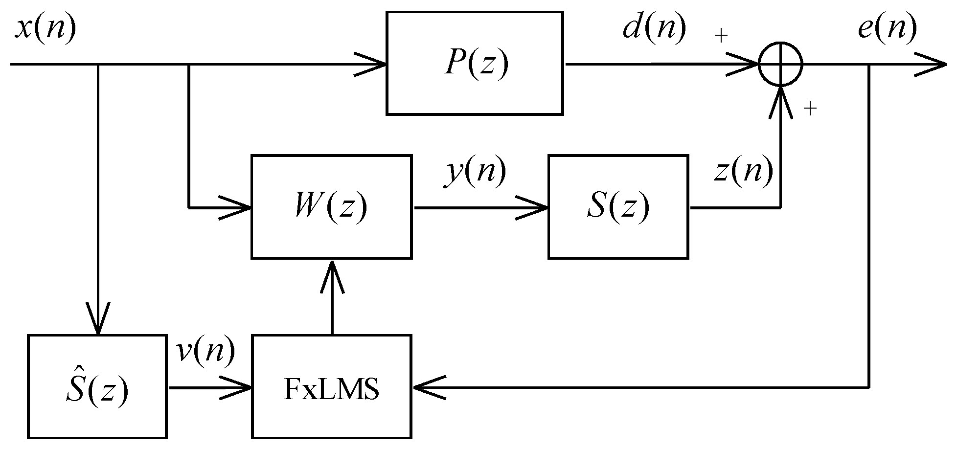Applsci 08 02313 g001