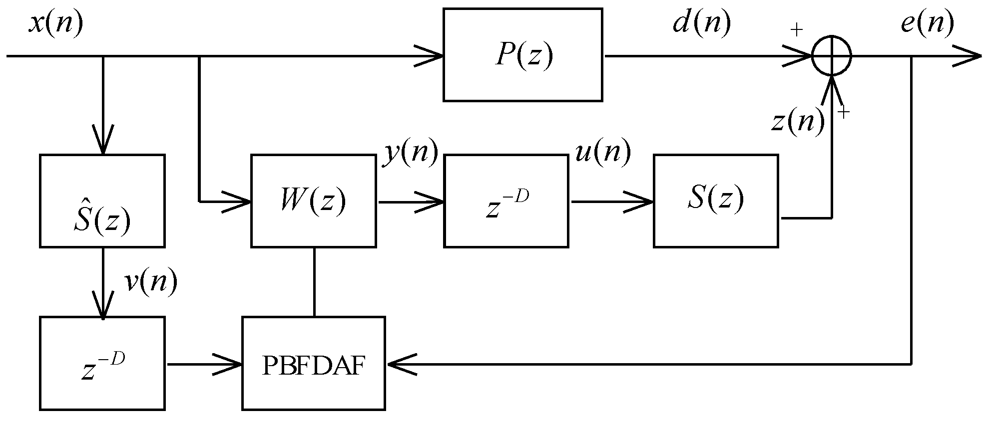 Applsci 08 02313 g002