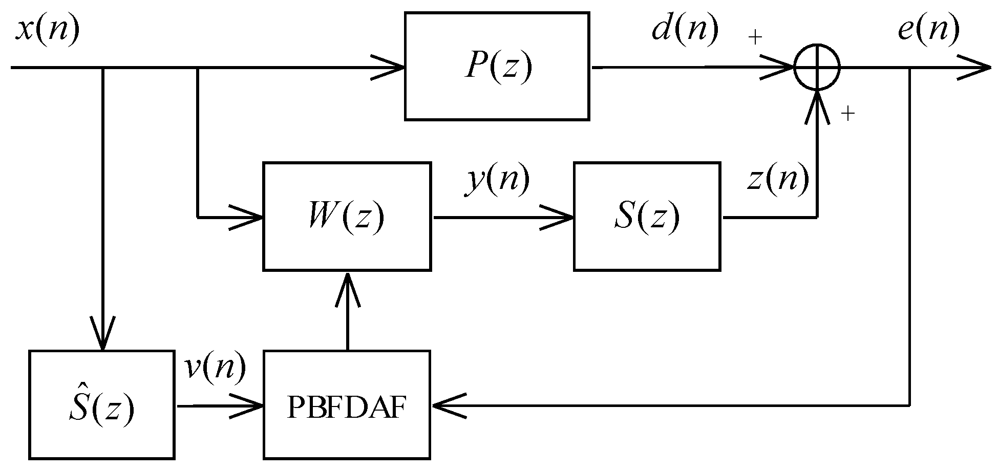 Applsci 08 02313 g004