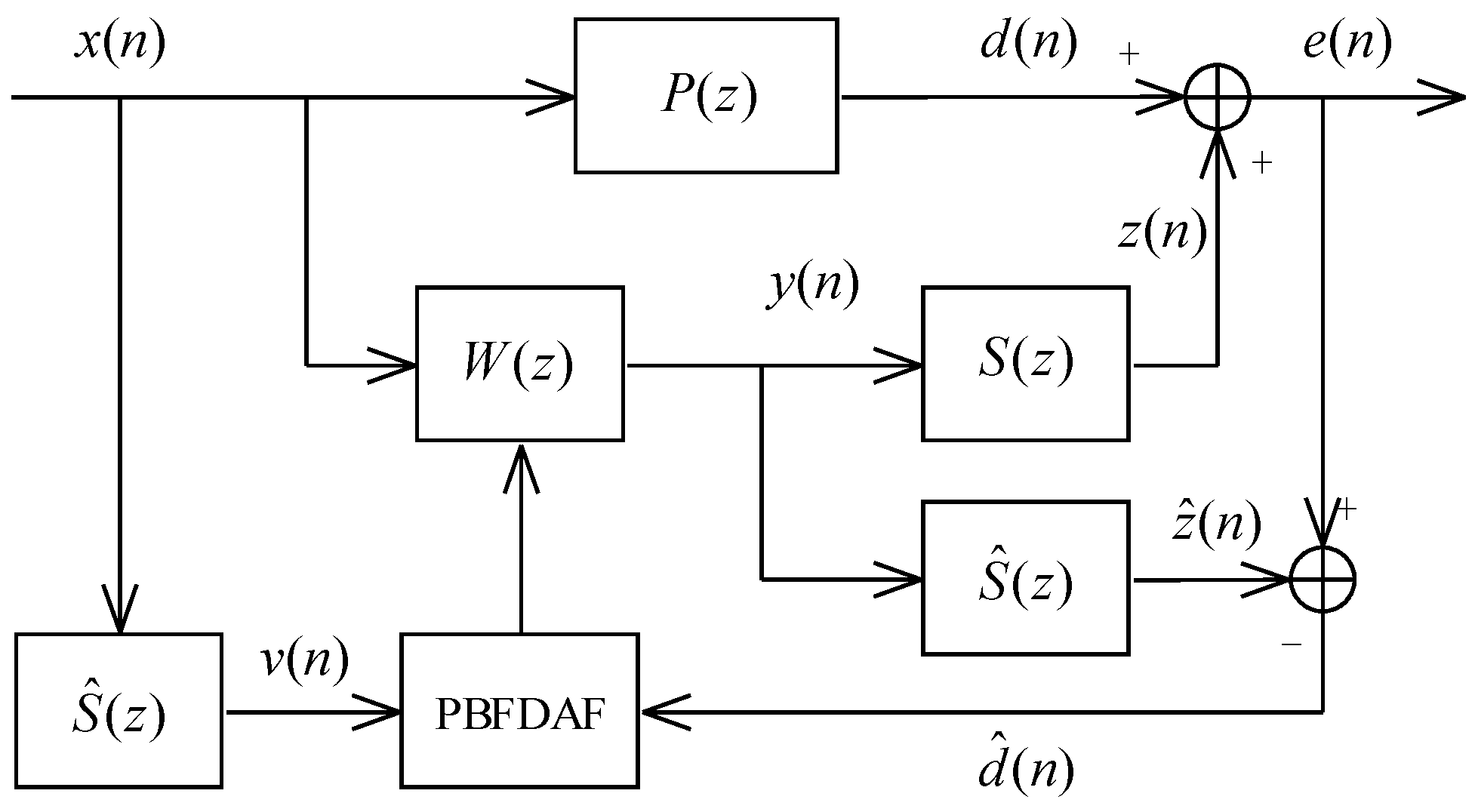Applsci 08 02313 g005