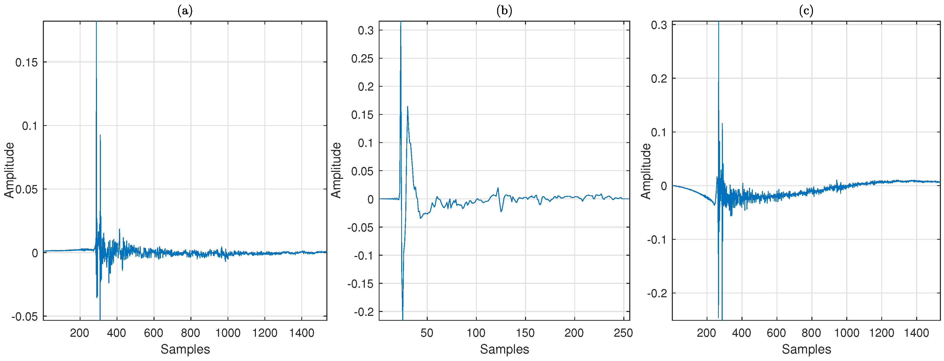 Applsci 08 02313 g007