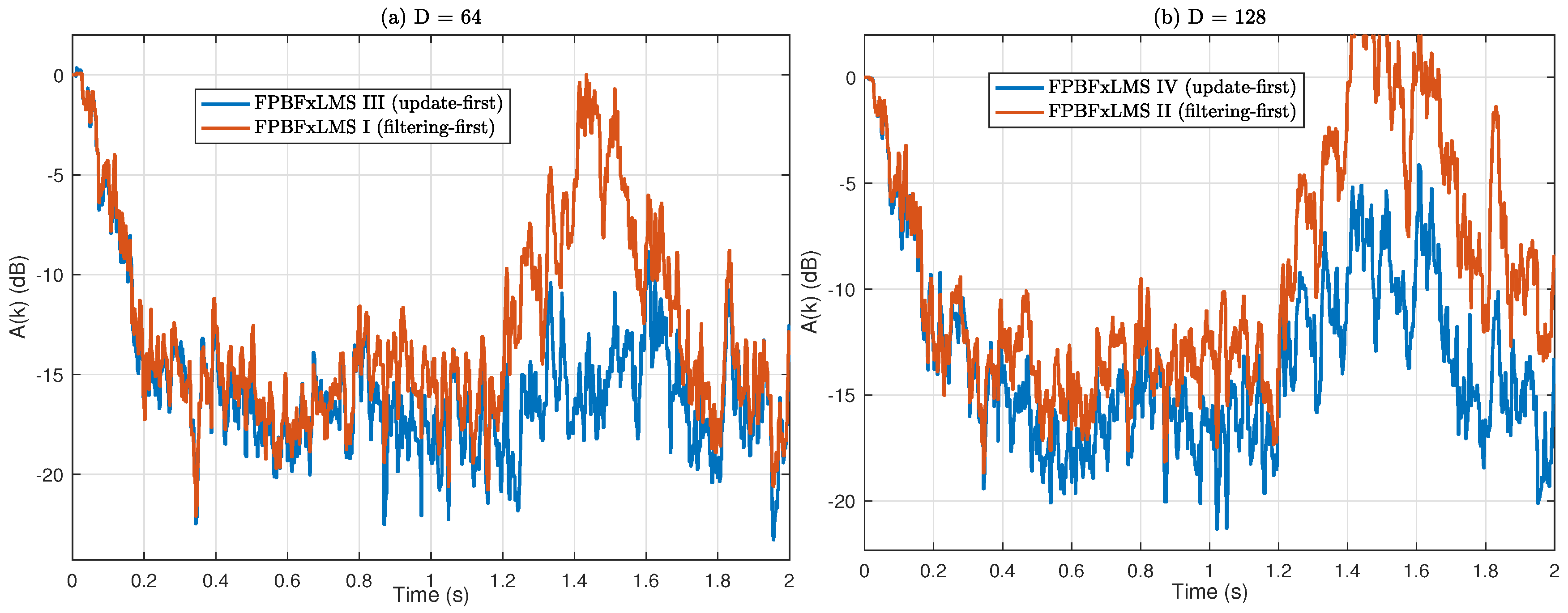 Applsci 08 02313 g008