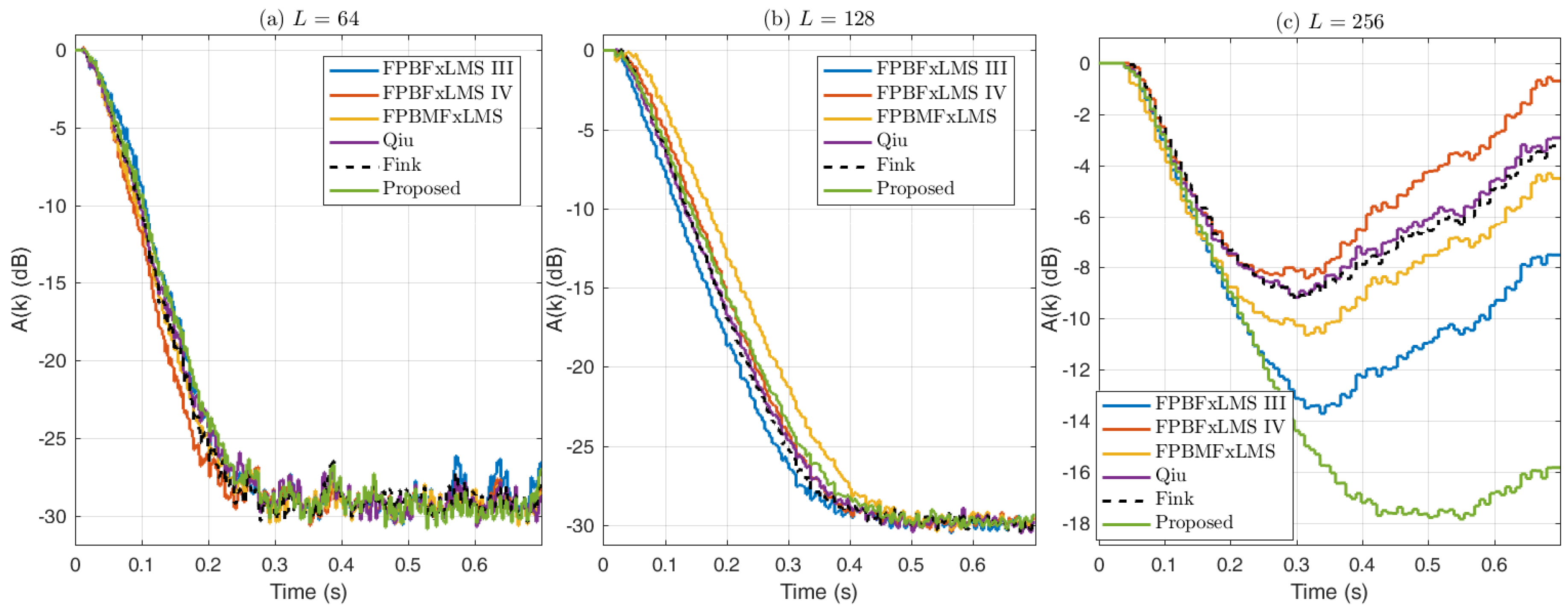Applsci 08 02313 g009