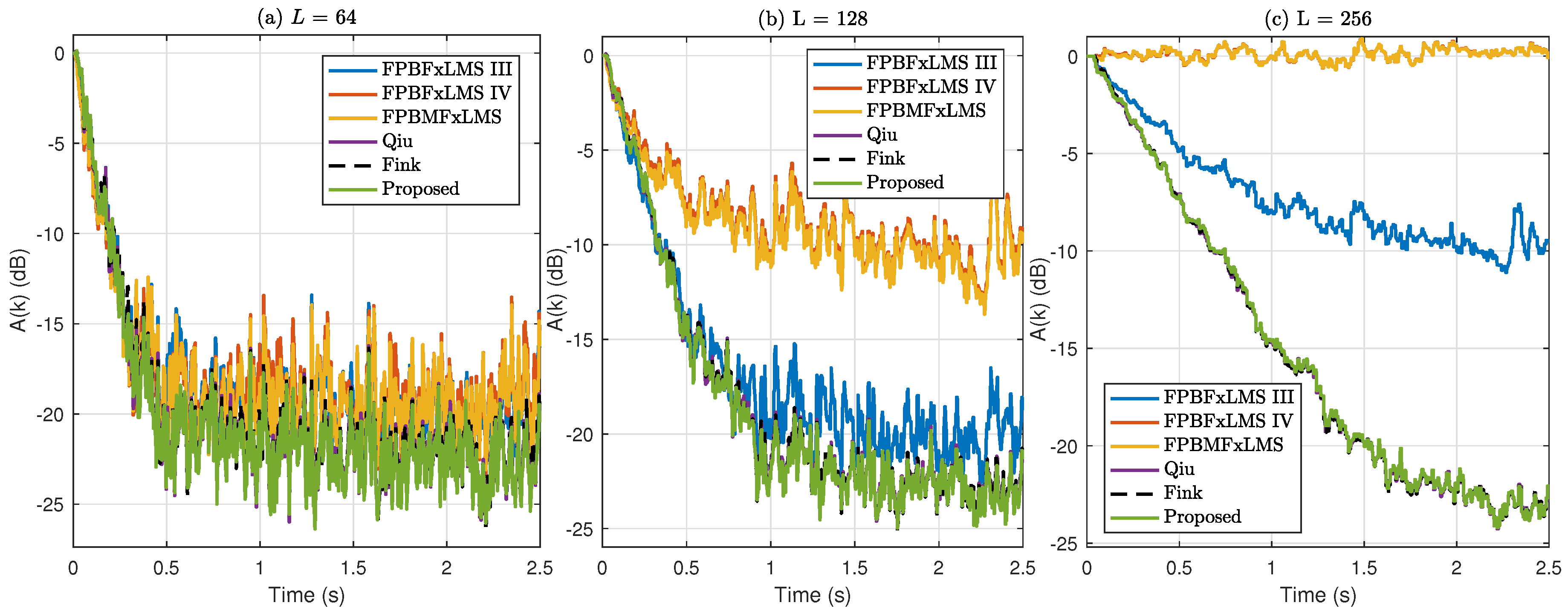 Applsci 08 02313 g010