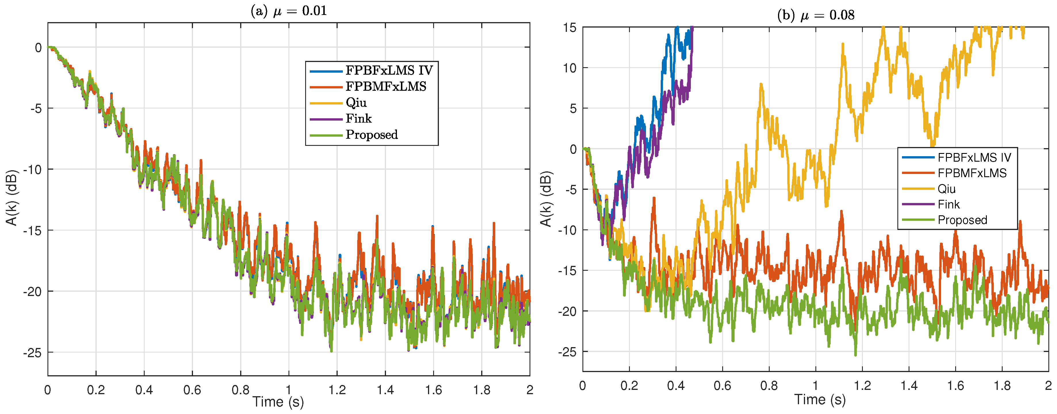 Applsci 08 02313 g011