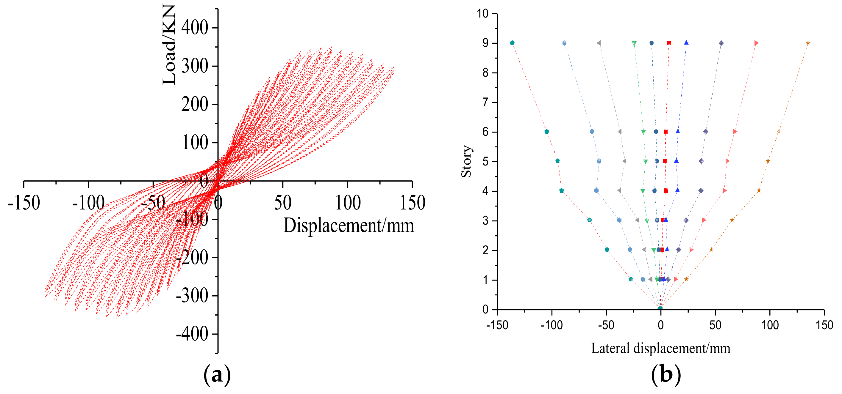 Applsci 08 02316 g006 Applsci 08 02316 g006