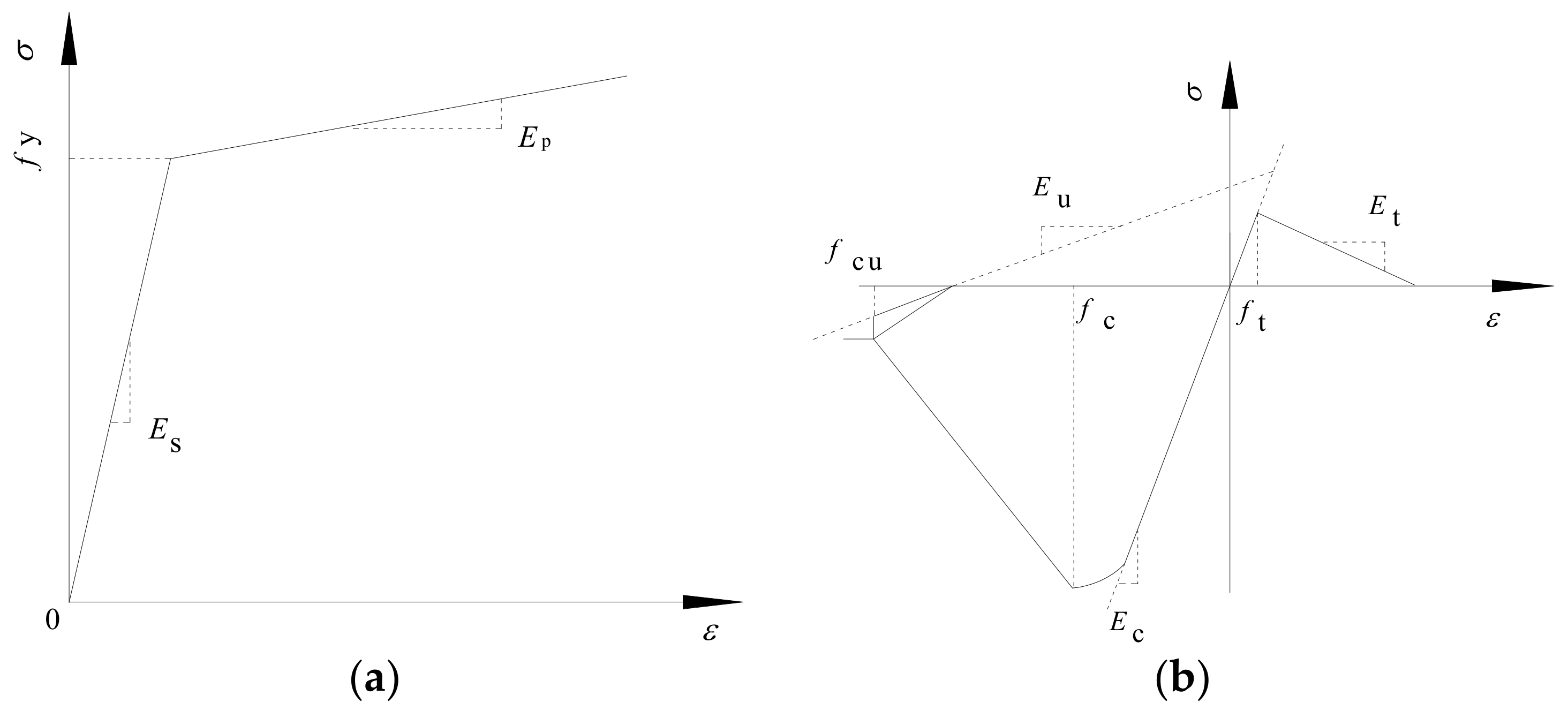 Applsci 08 02316 g007 Applsci 08 02316 g007