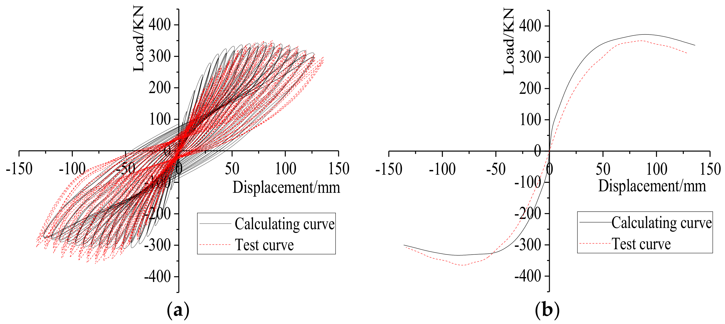 Applsci 08 02316 g010 Applsci 08 02316 g010
