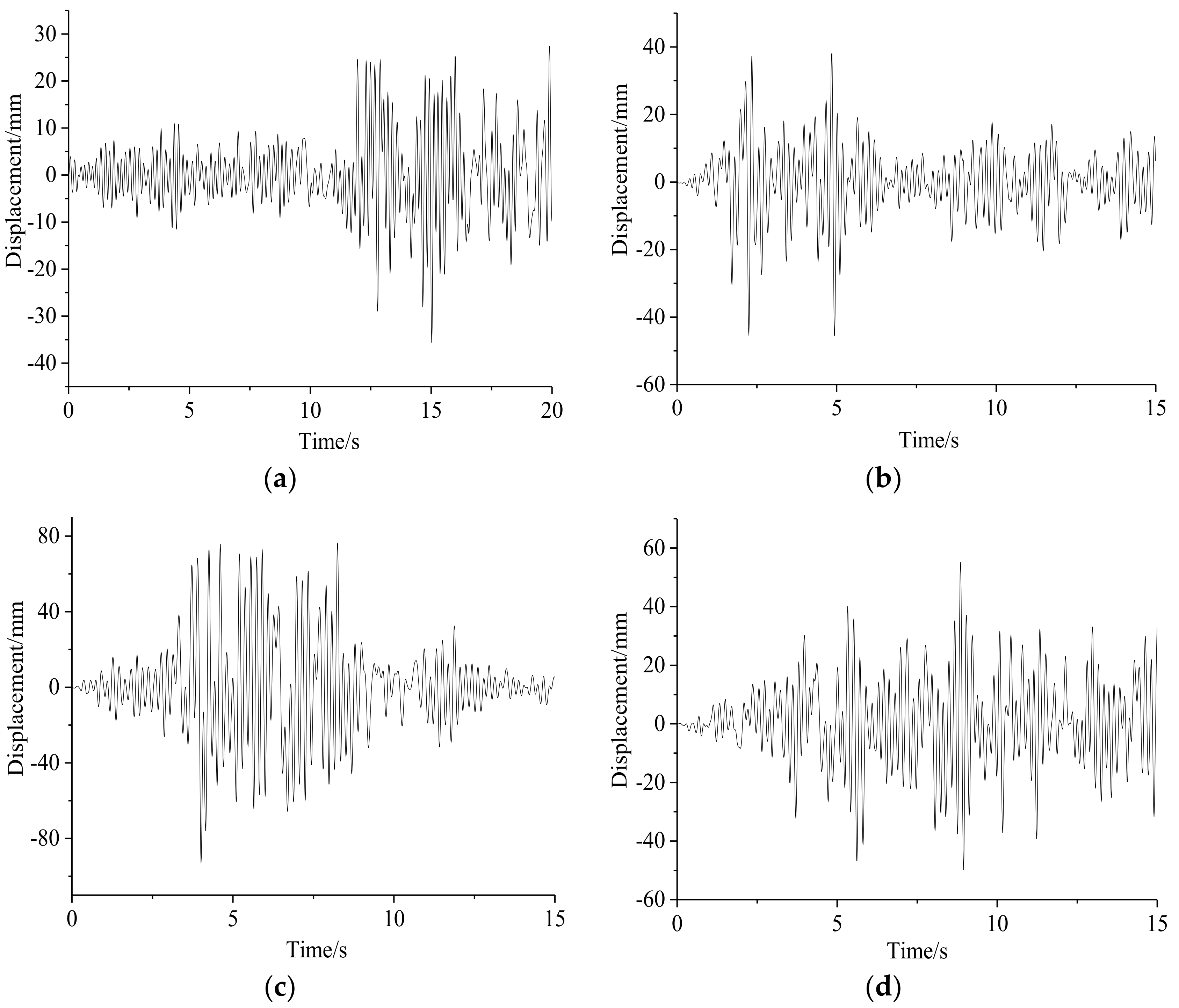 Applsci 08 02316 g017 Applsci 08 02316 g017