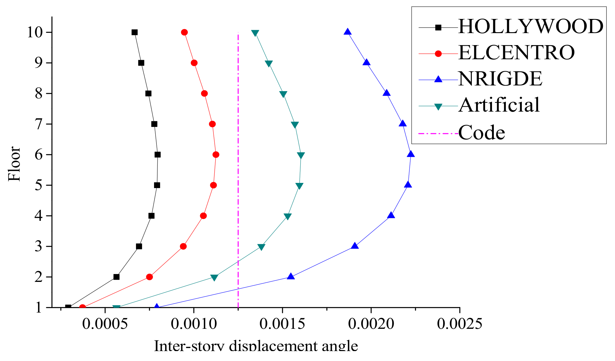 Applsci 08 02316 g018 Applsci 08 02316 g018