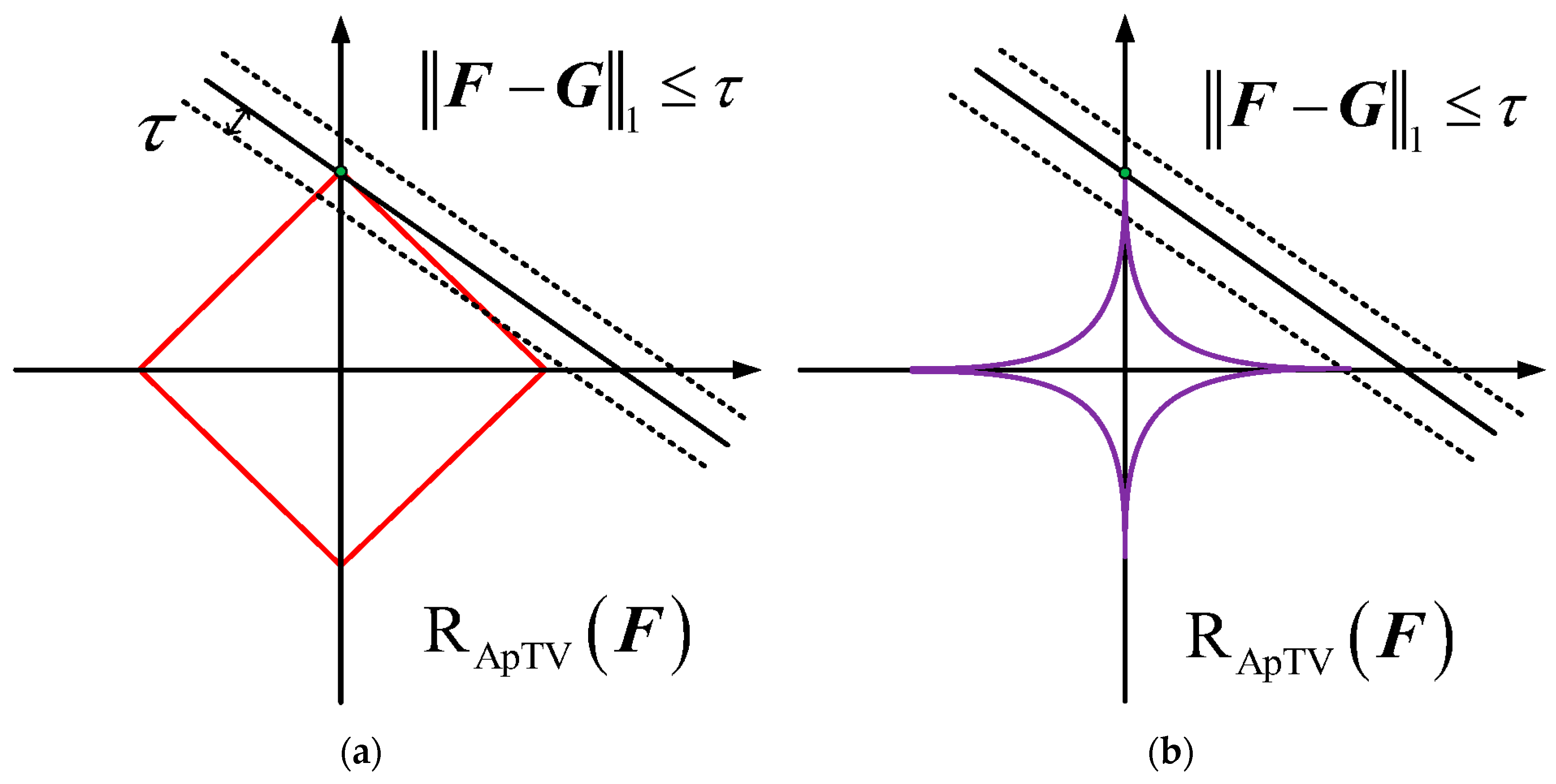 Applsci 08 02317 g002 Applsci 08 02317 g002