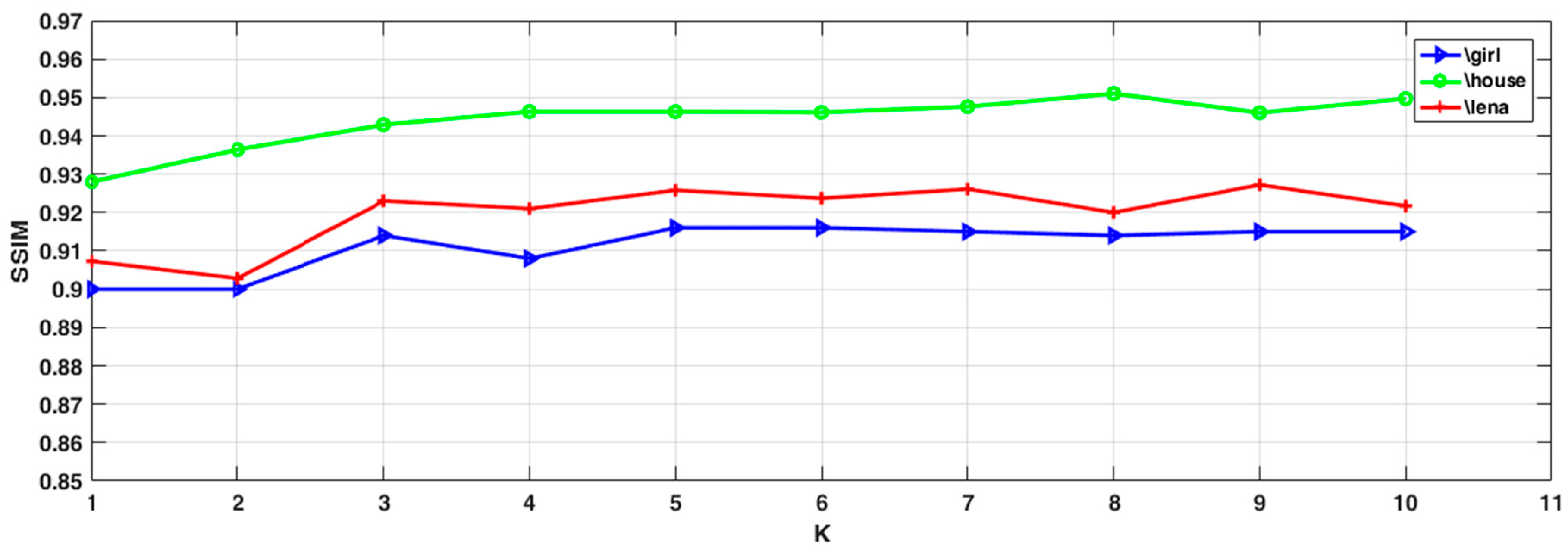 Applsci 08 02317 g005 Applsci 08 02317 g005