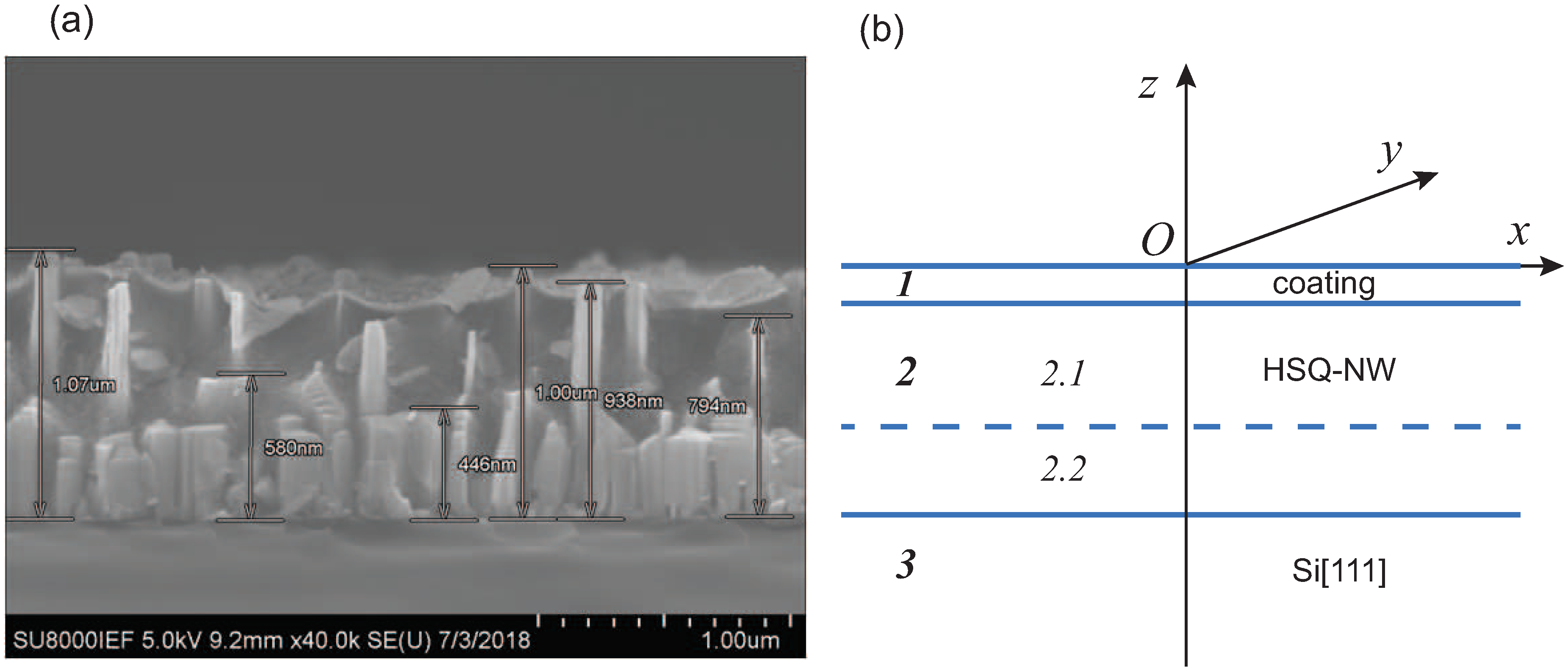 Applsci 08 02319 g005 Applsci 08 02319 g005