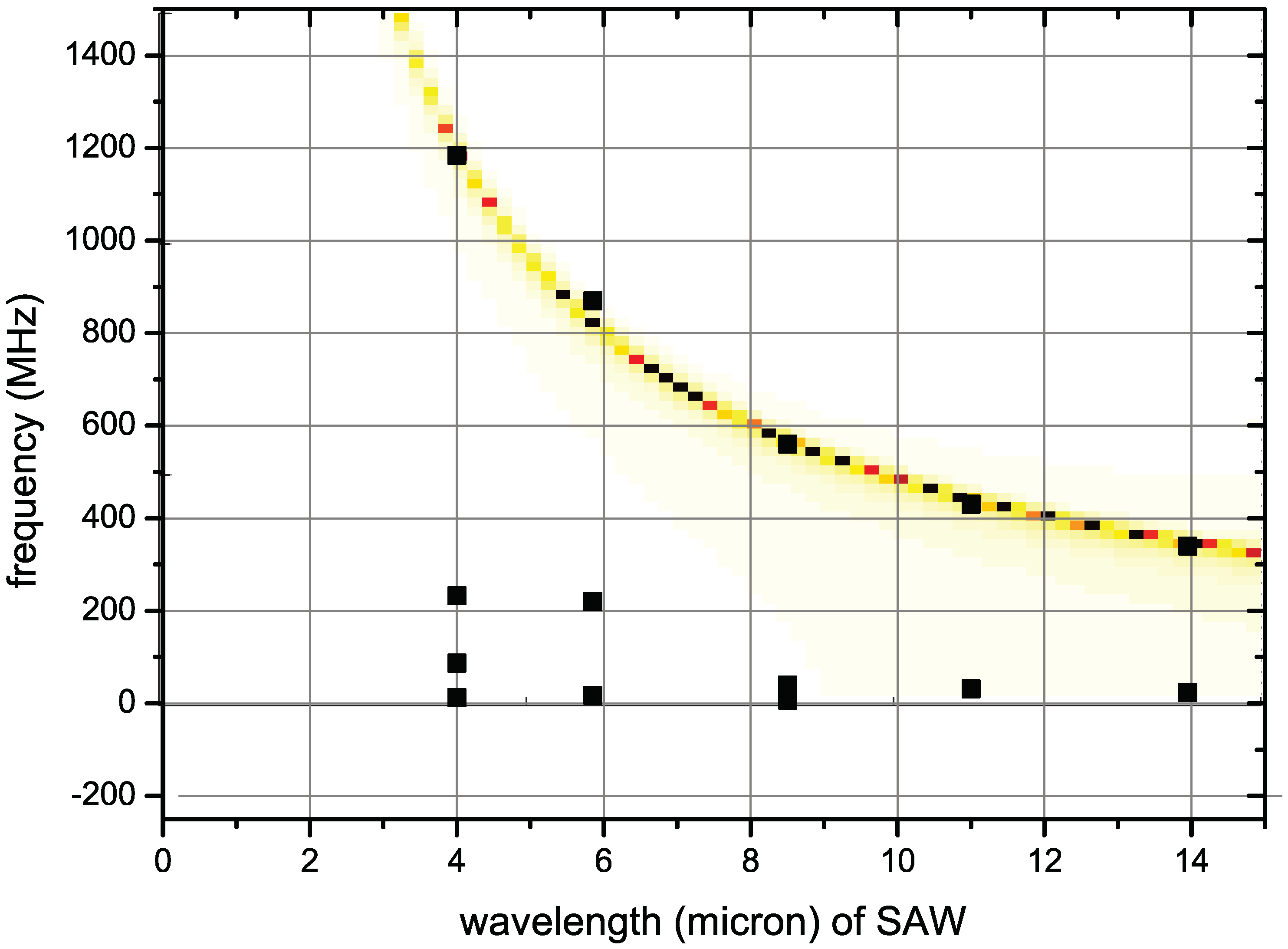 Applsci 08 02319 g006 Applsci 08 02319 g006