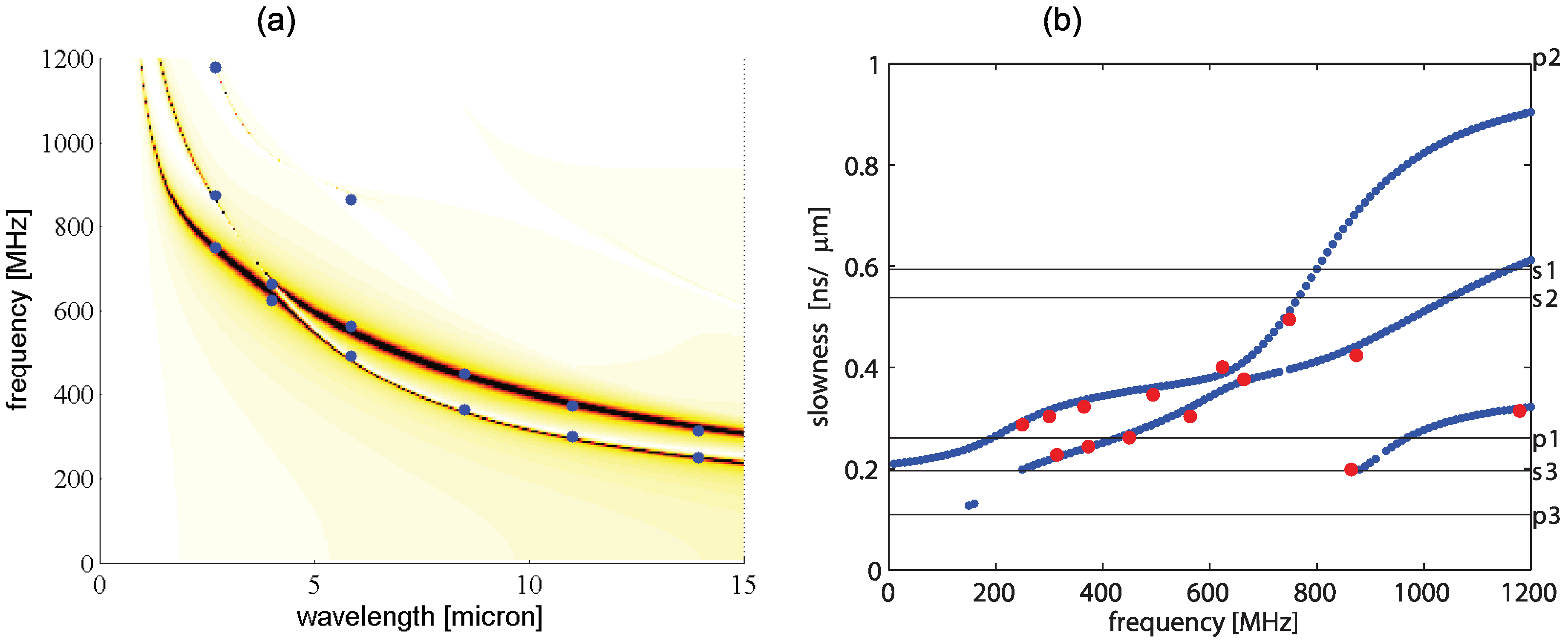 Applsci 08 02319 g008 Applsci 08 02319 g008