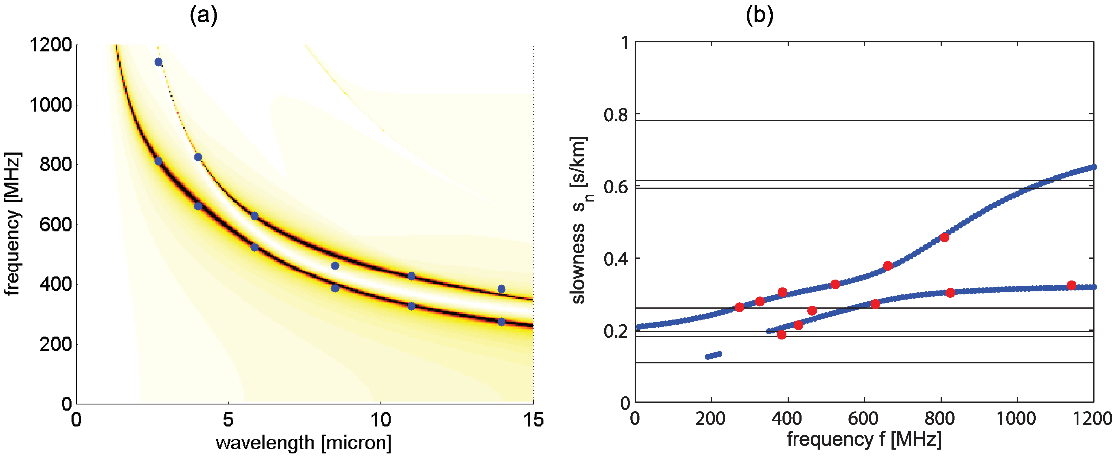 Applsci 08 02319 g009 Applsci 08 02319 g009