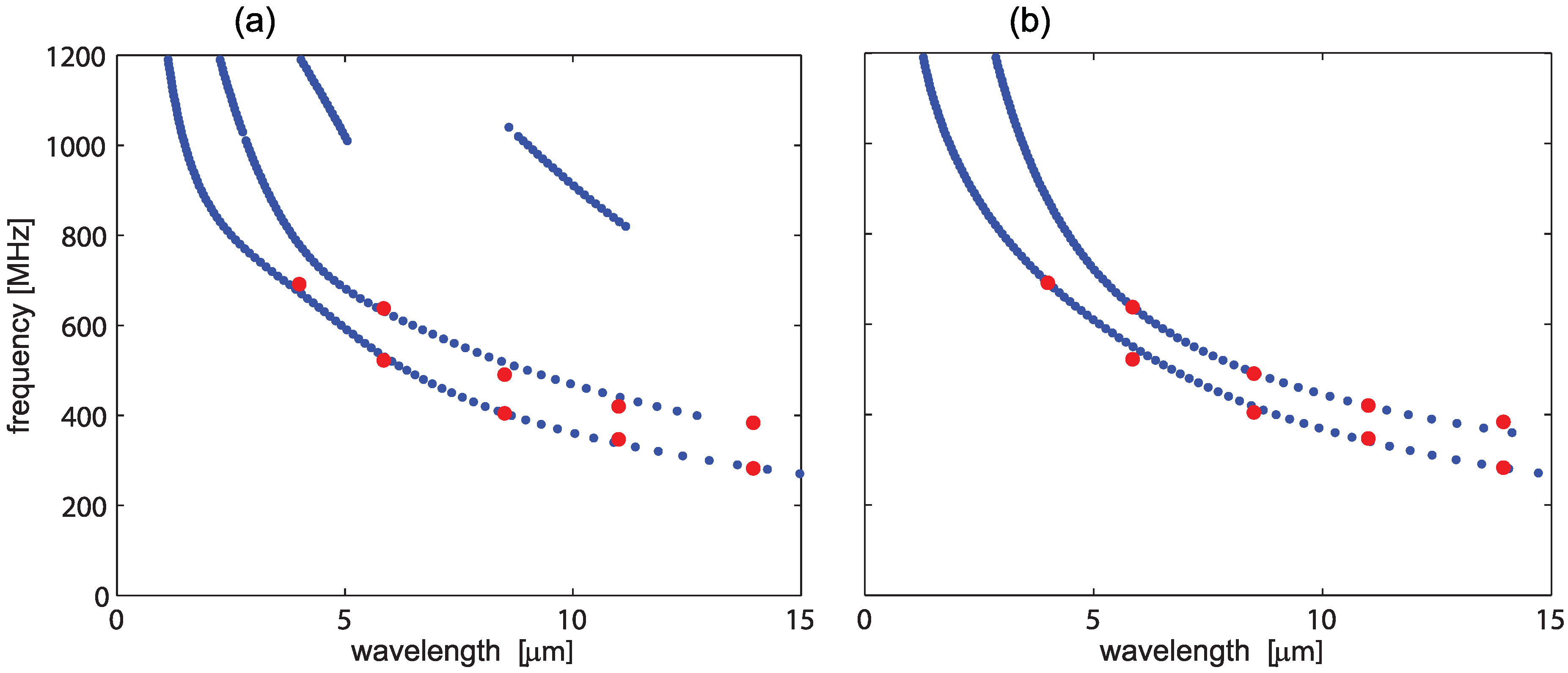 Applsci 08 02319 g010 Applsci 08 02319 g010