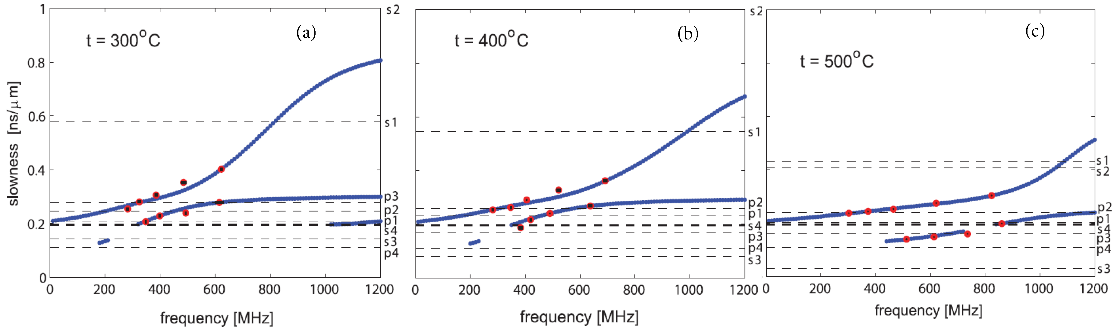 Applsci 08 02319 g011 Applsci 08 02319 g011