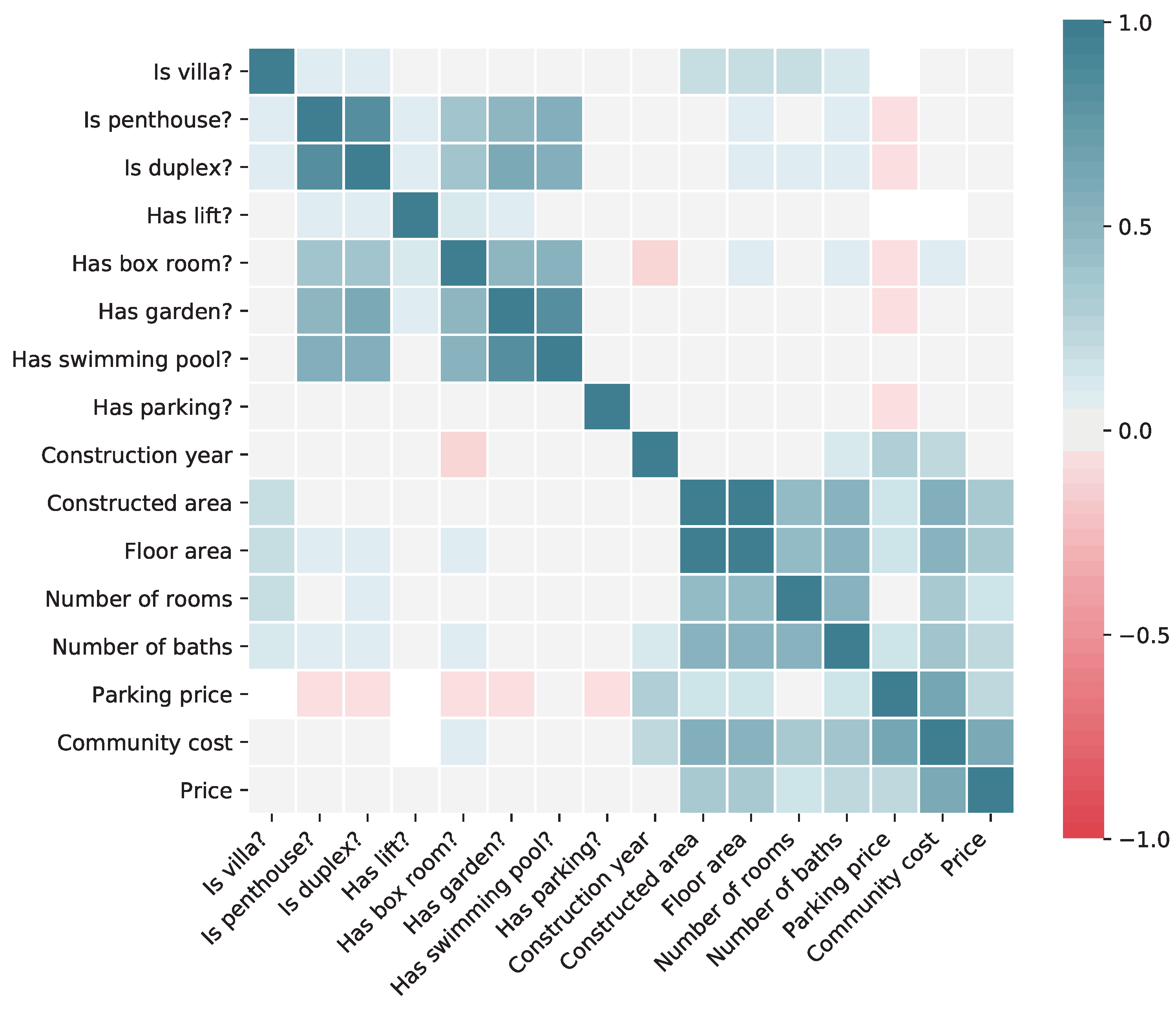 Applsci 08 02321 g004